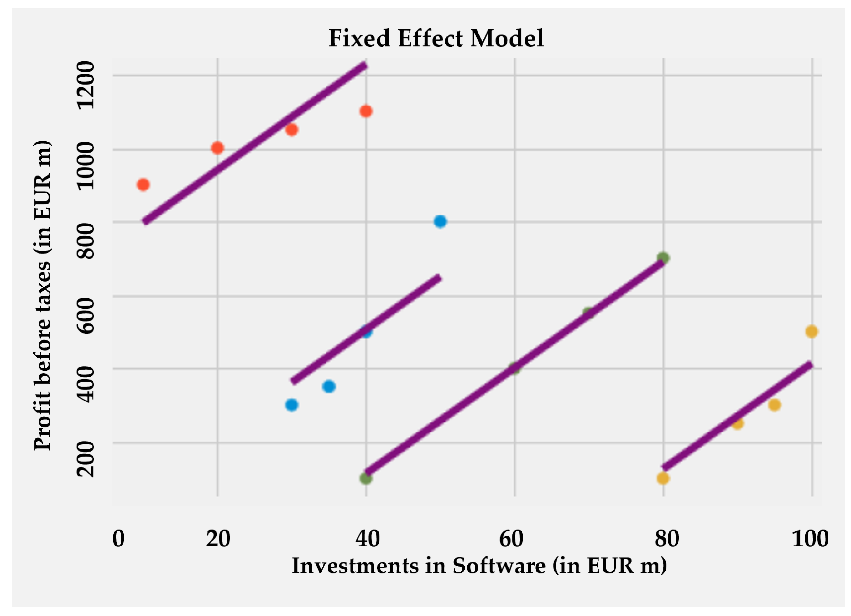 Econometrics 12 00004 g002