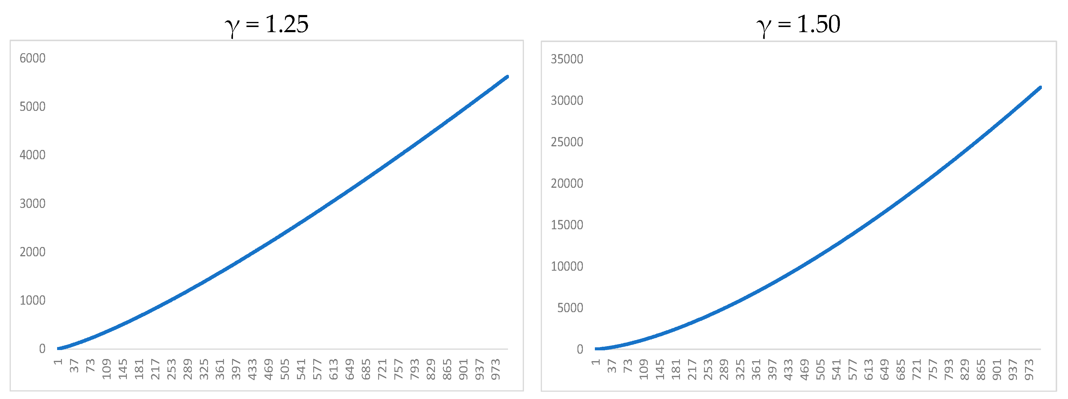 Econometrics 12 00015 g001b