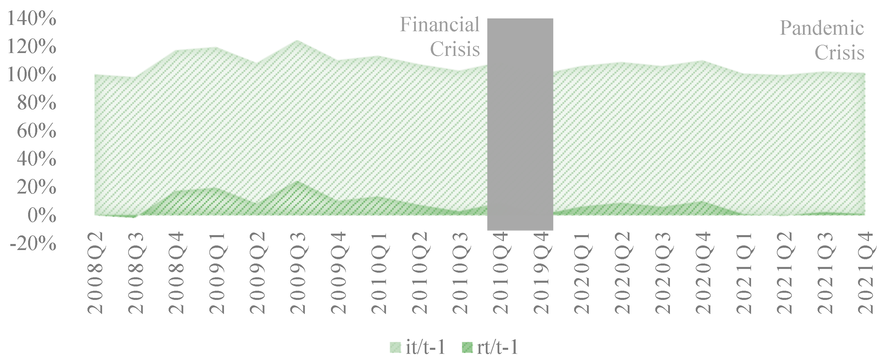 Econometrics 12 00019 g002