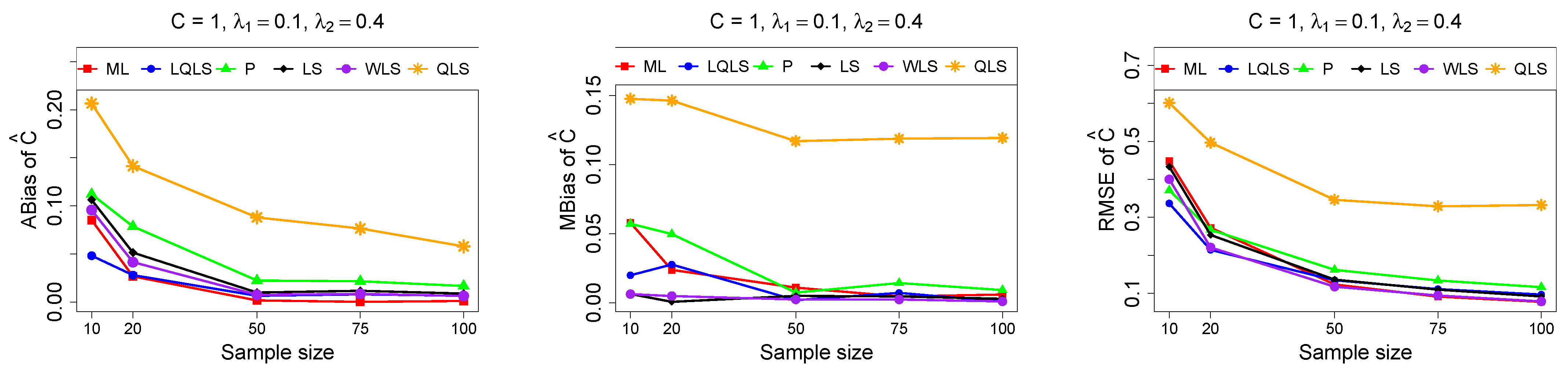 Econometrics 12 00020 g004a