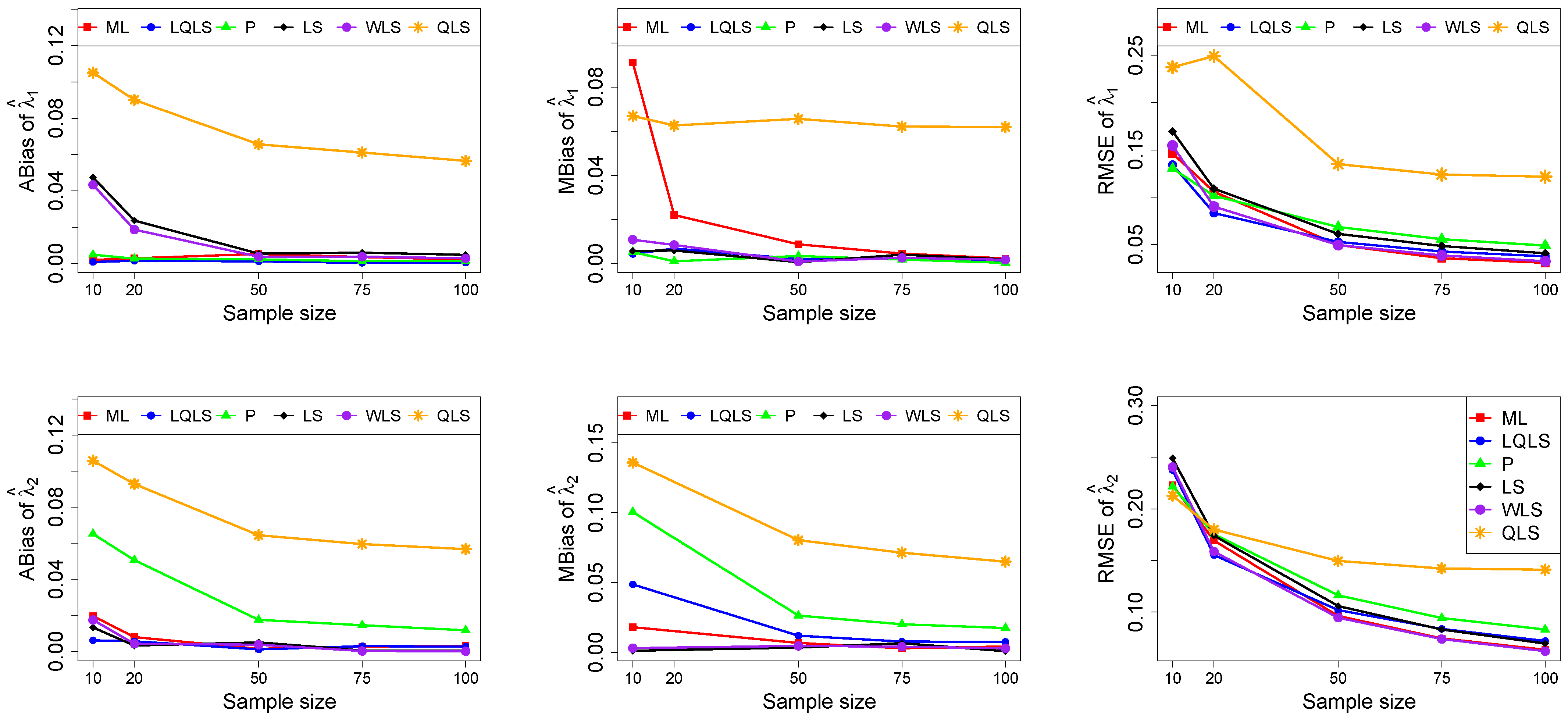 Econometrics 12 00020 g004b