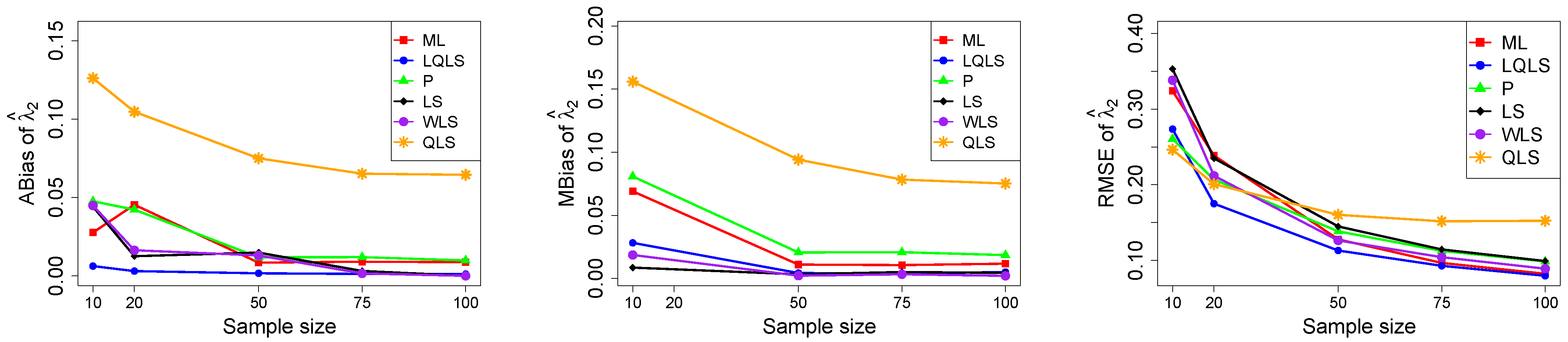 Econometrics 12 00020 g005b