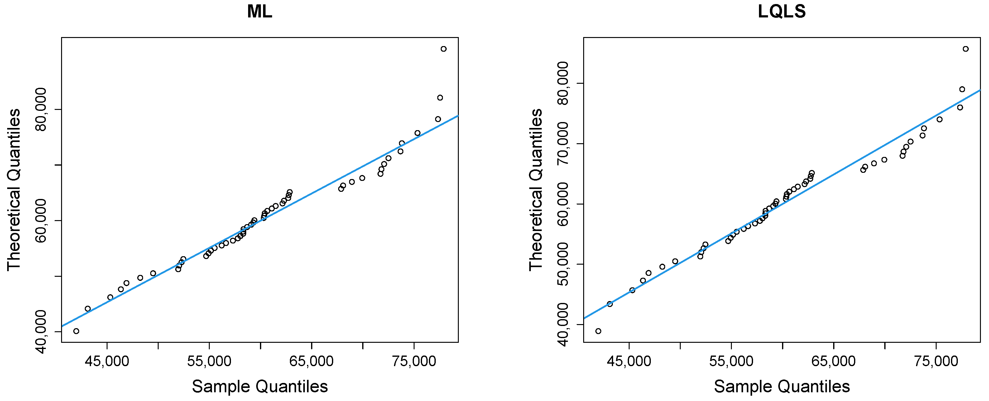 Econometrics 12 00020 g009a