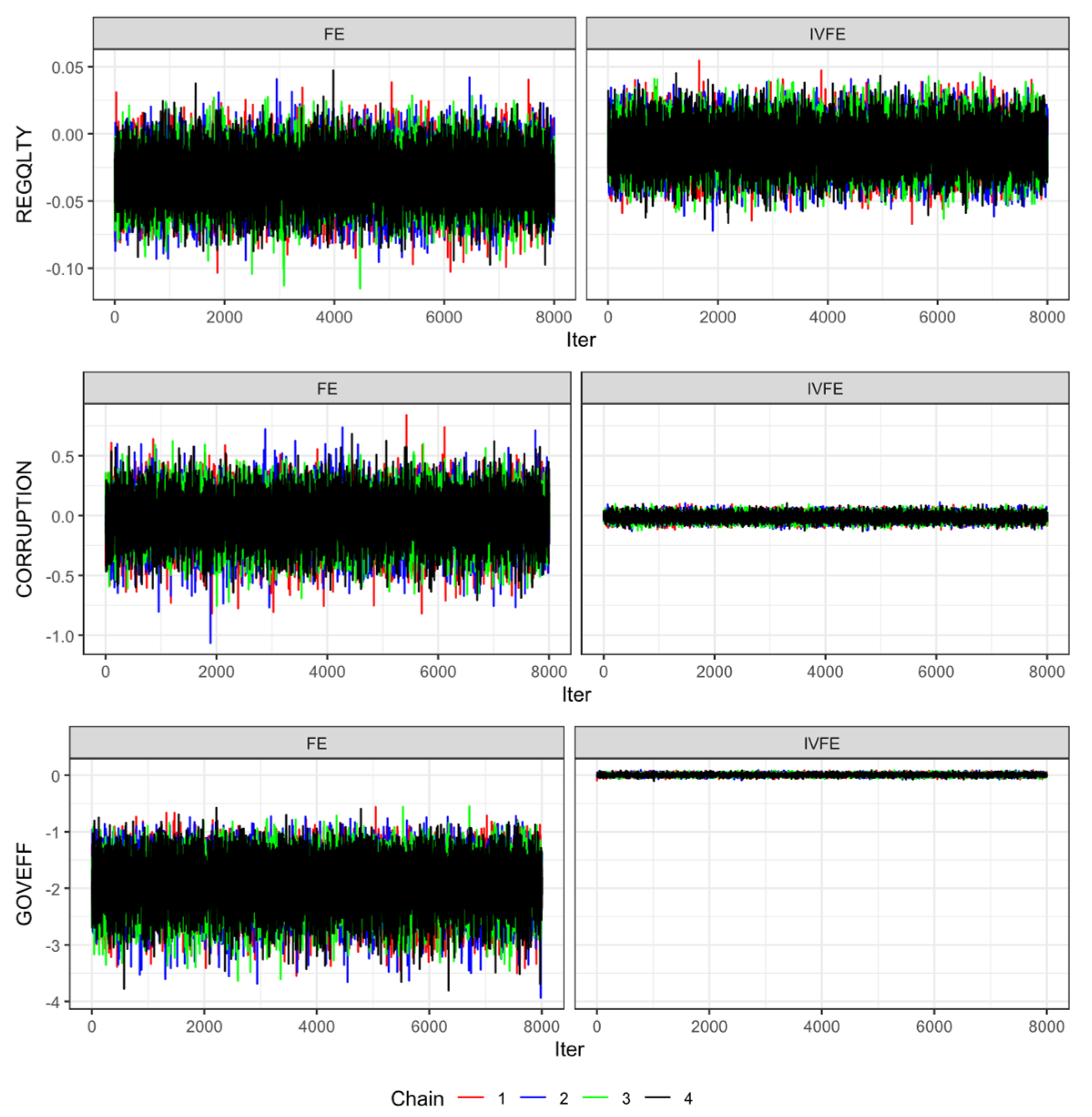 Econometrics 12 00036 g0a3