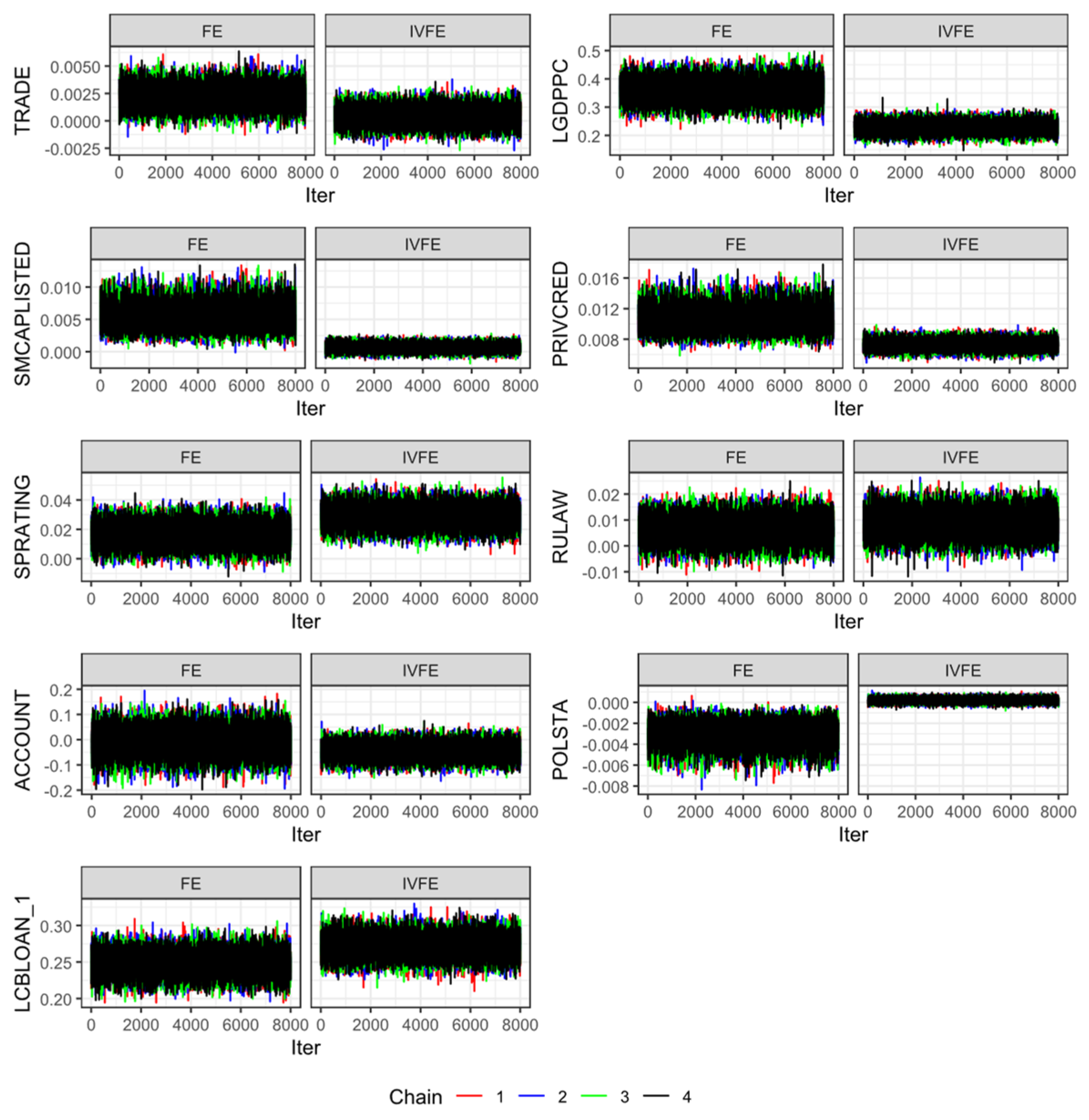 Econometrics 12 00036 g0a4