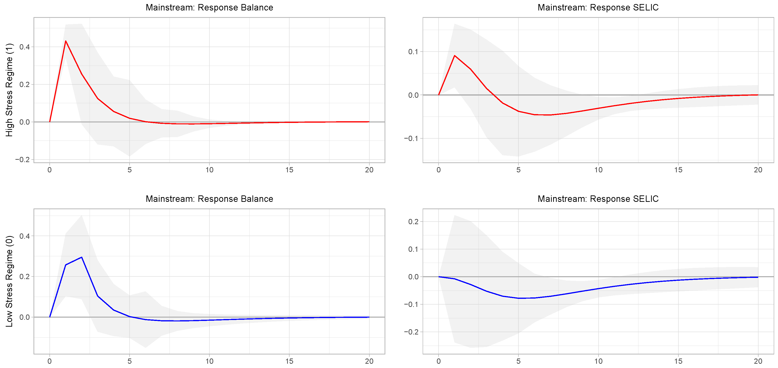 Econometrics 12 00037 g002