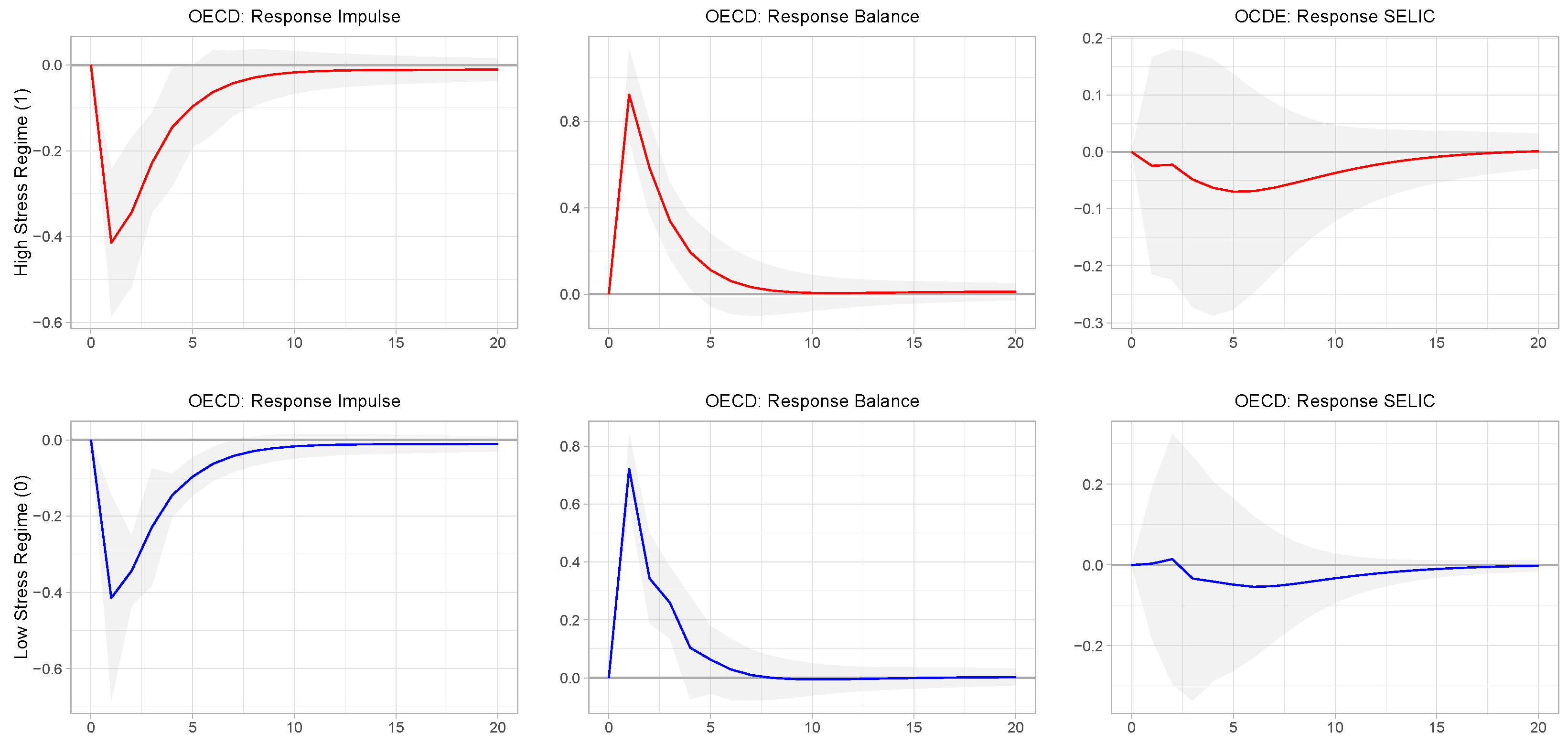 Econometrics 12 00037 g003