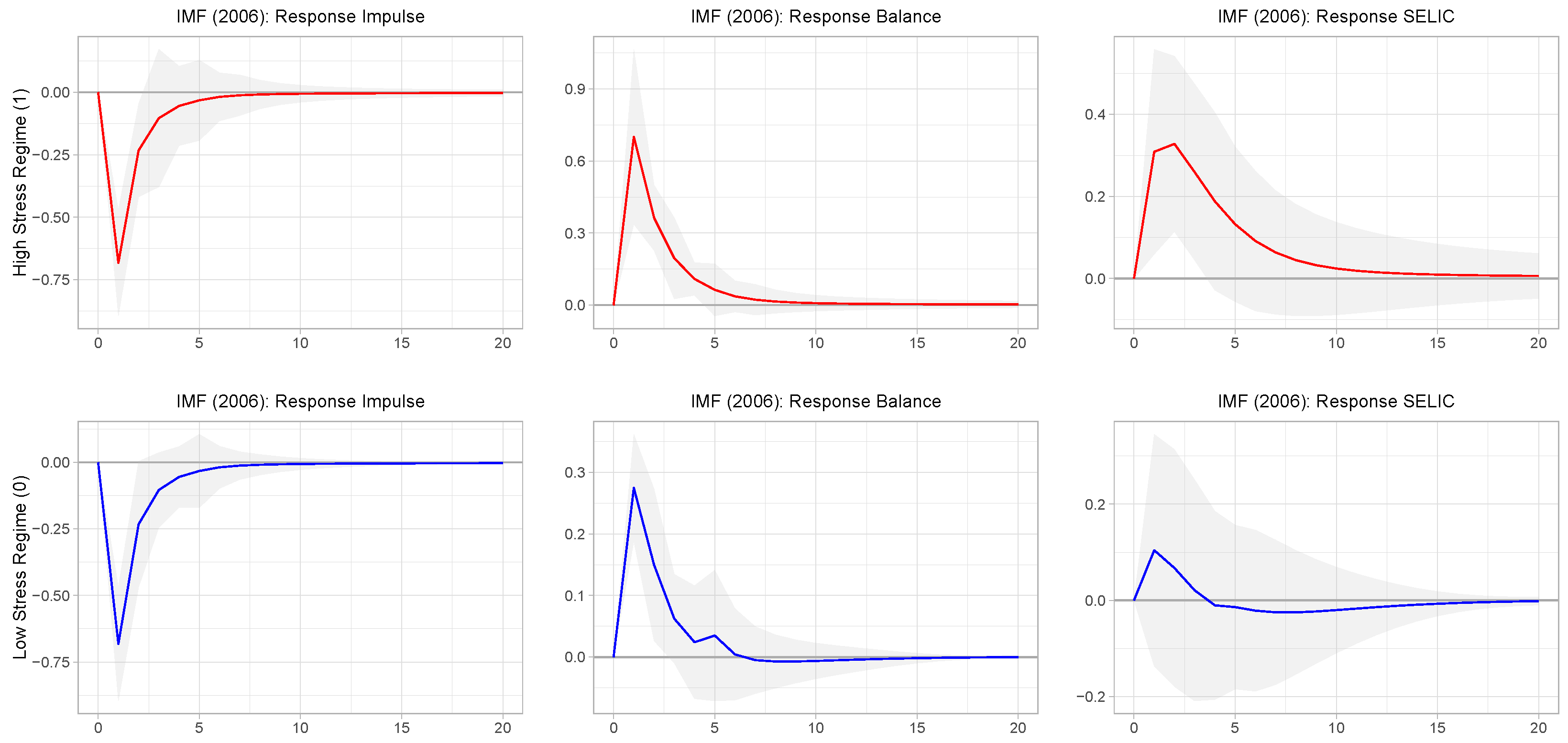 Econometrics 12 00037 g004