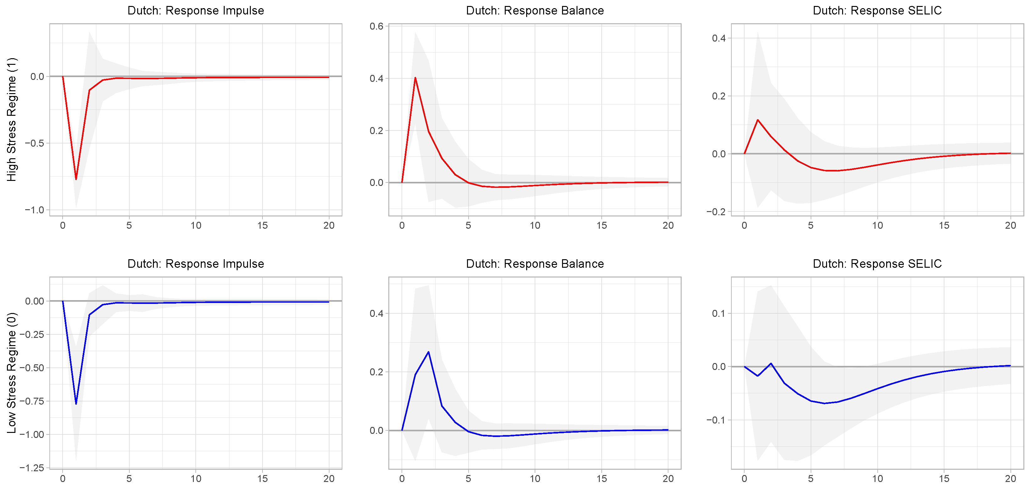 Econometrics 12 00037 g005