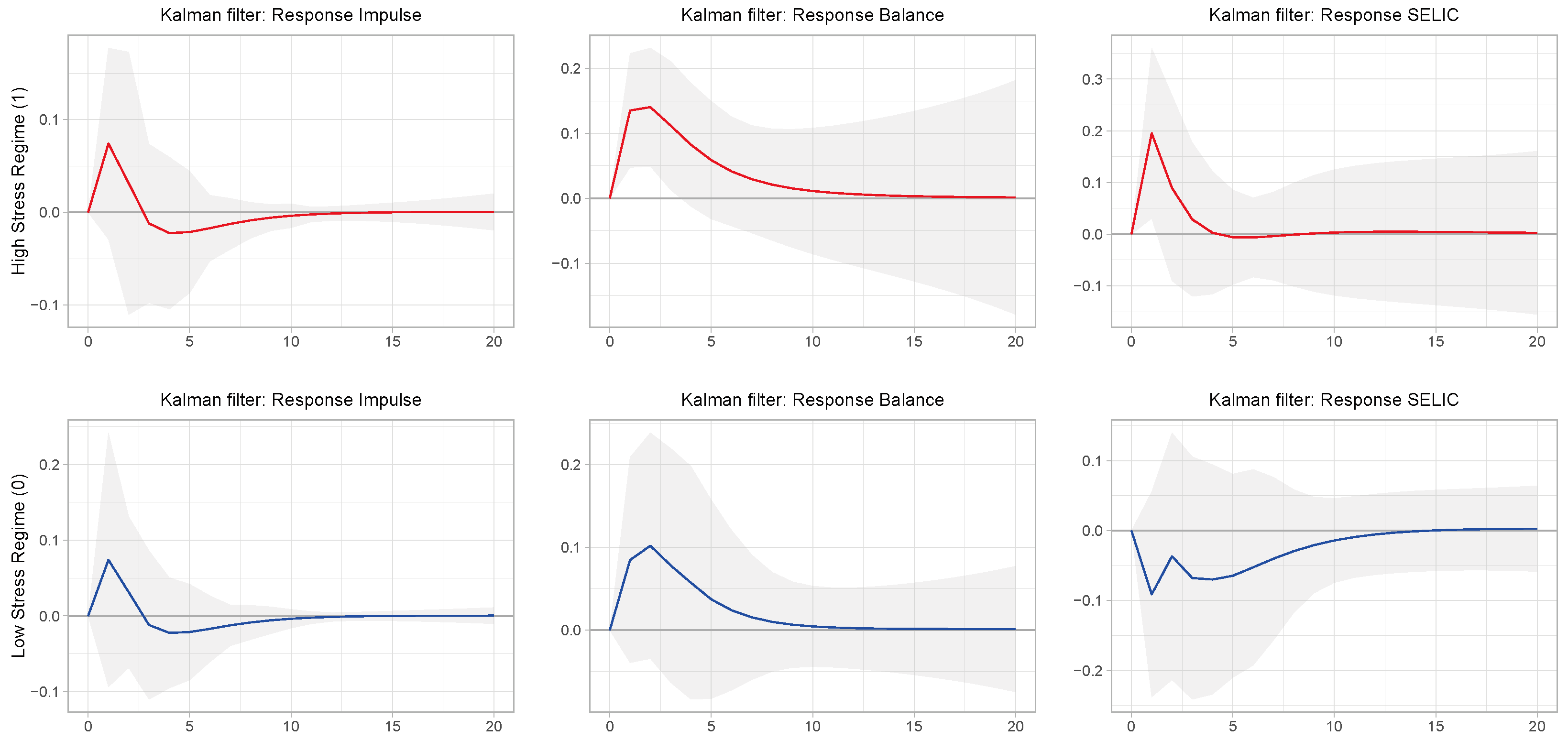 Econometrics 12 00037 g007