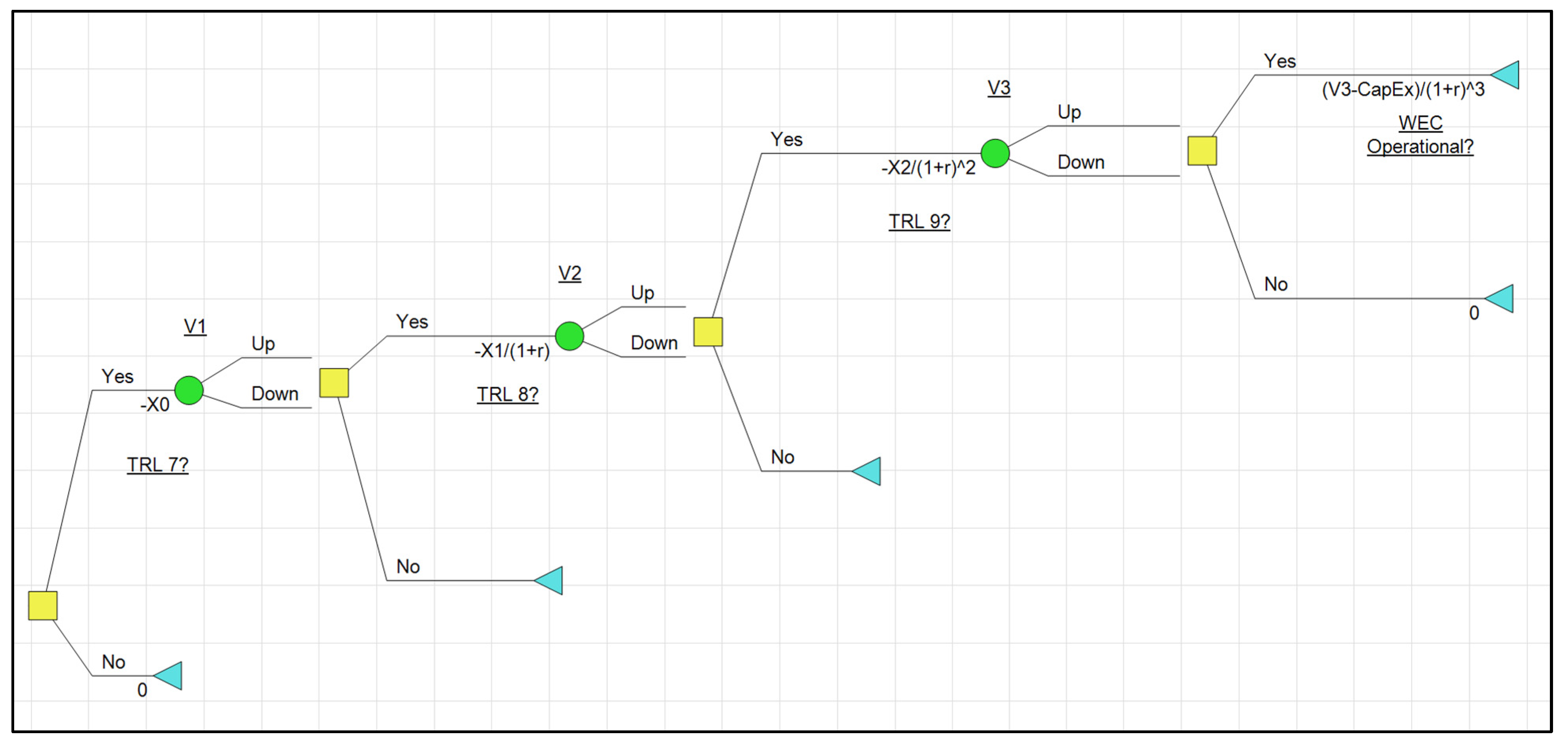 Econometrics 13 00011 g007
