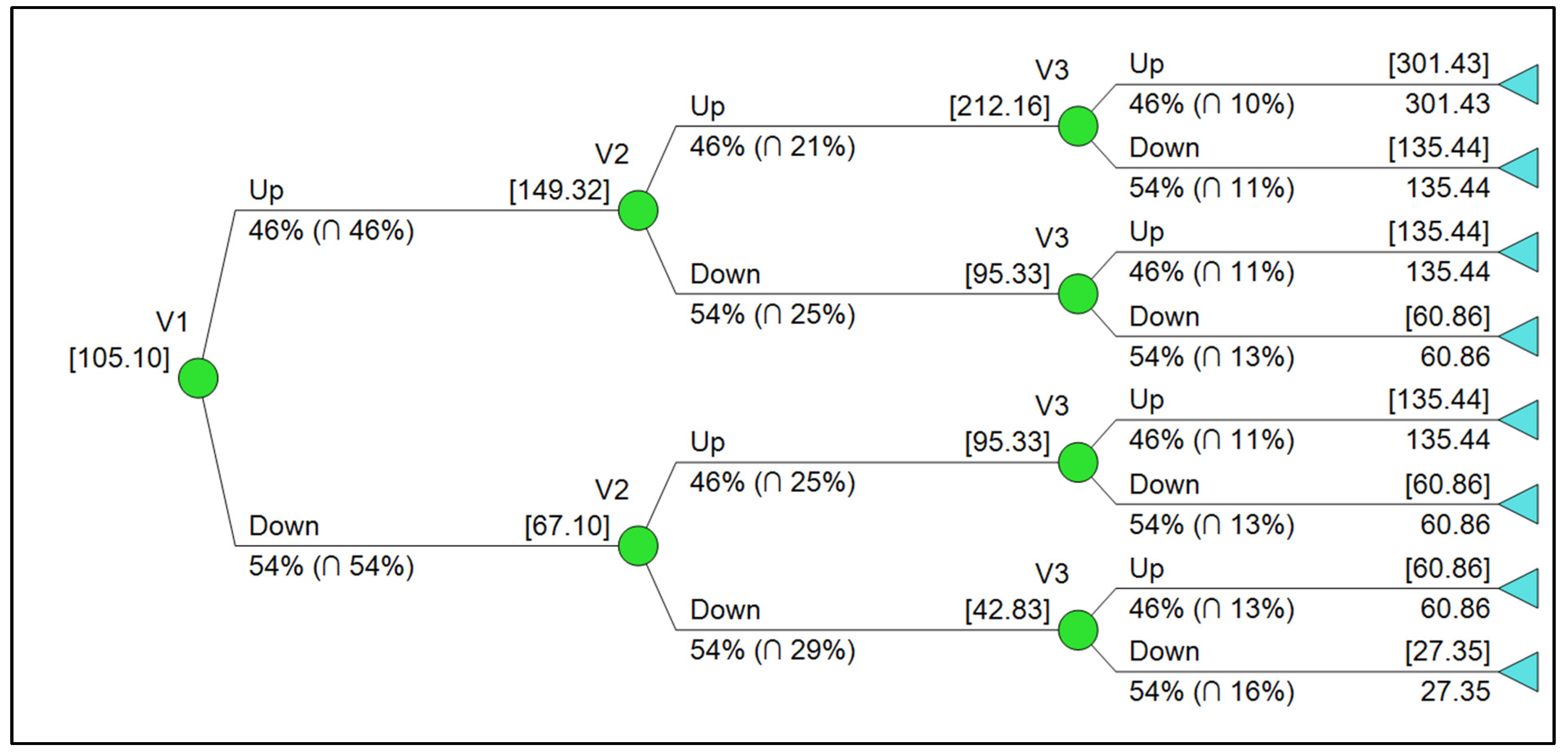 Econometrics 13 00011 g008