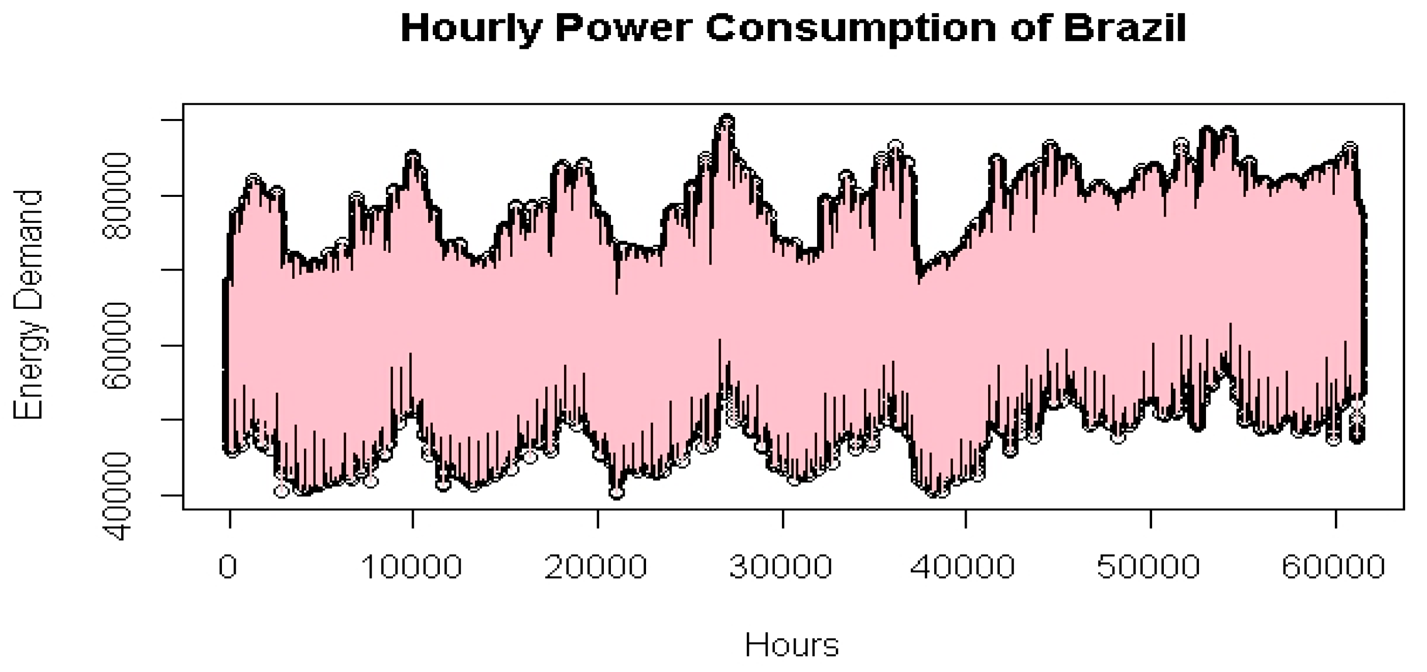 Econometrics 13 00014 g001