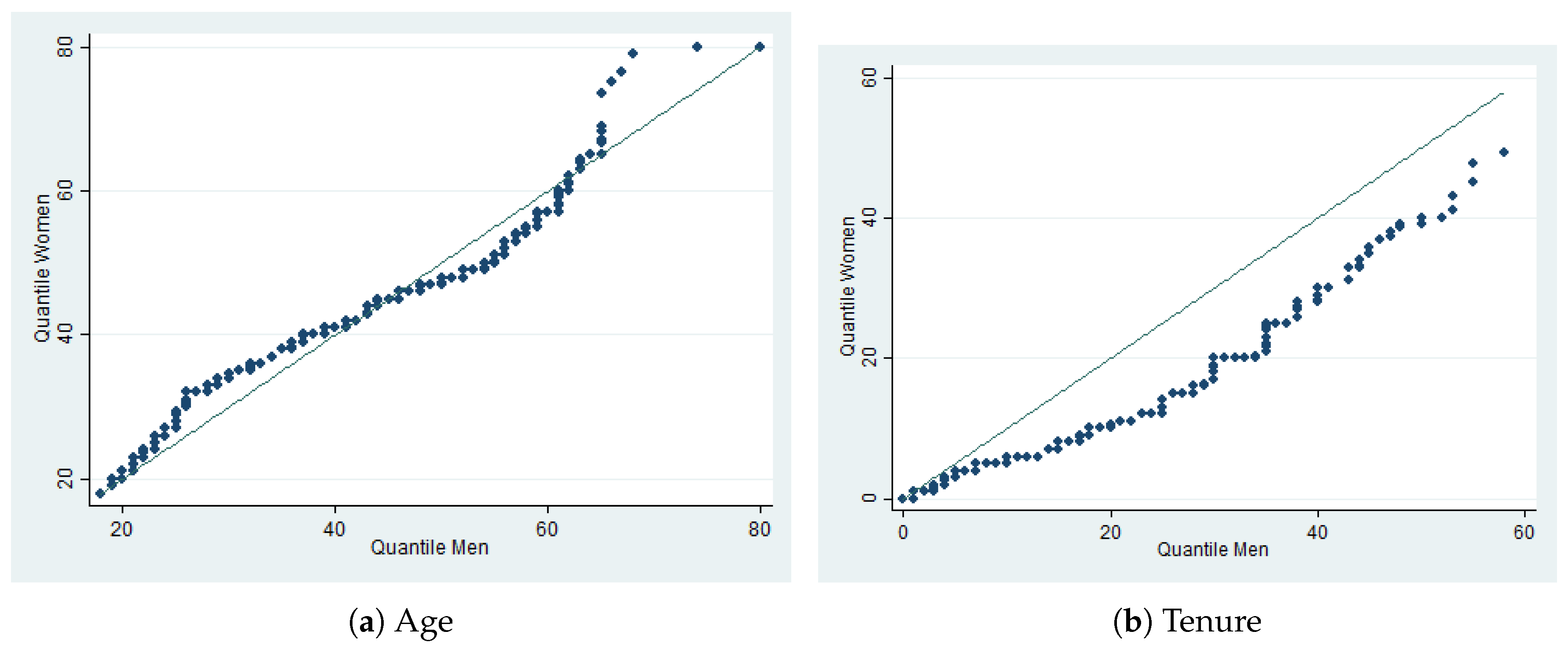 Econometrics 13 00042 g001