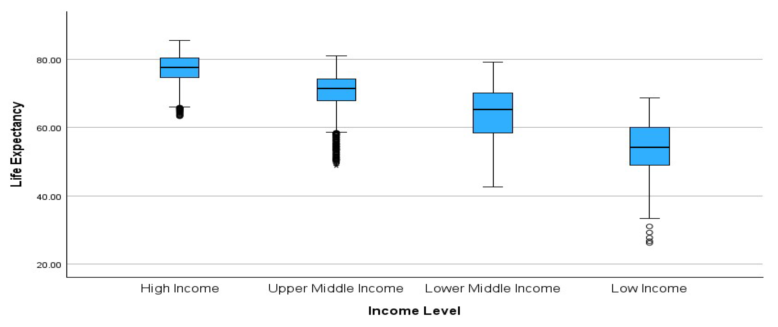 Econometrics 13 00044 g001
