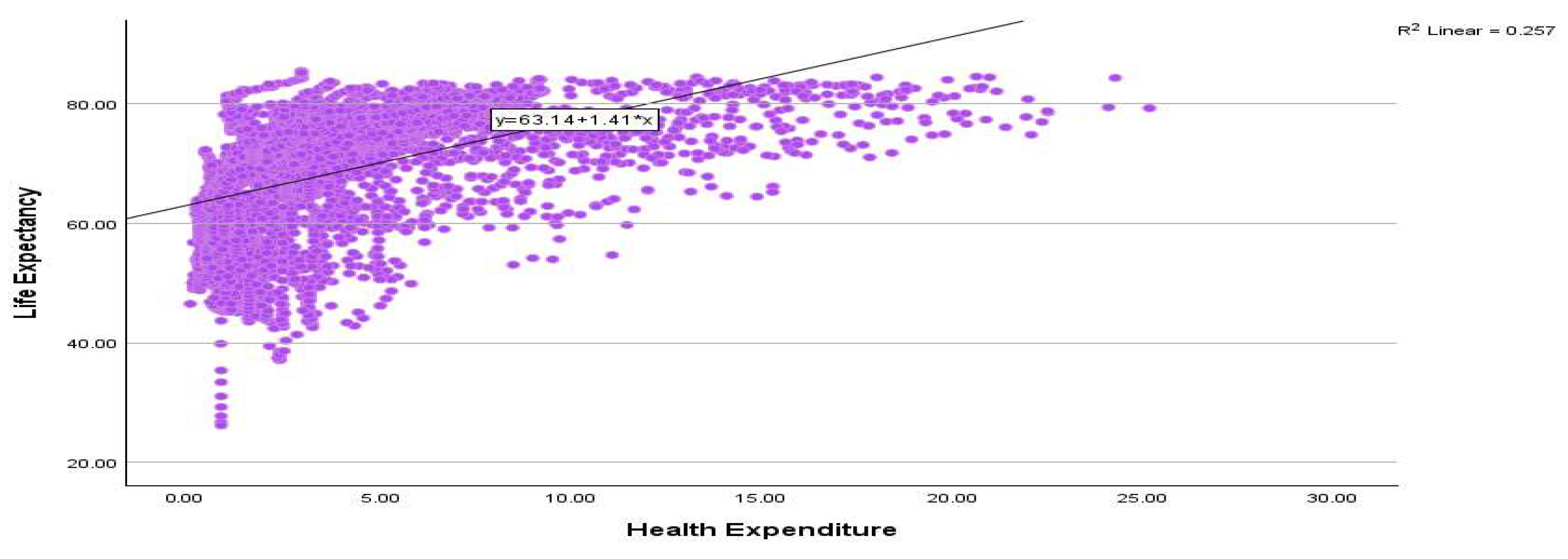 Econometrics 13 00044 g003
