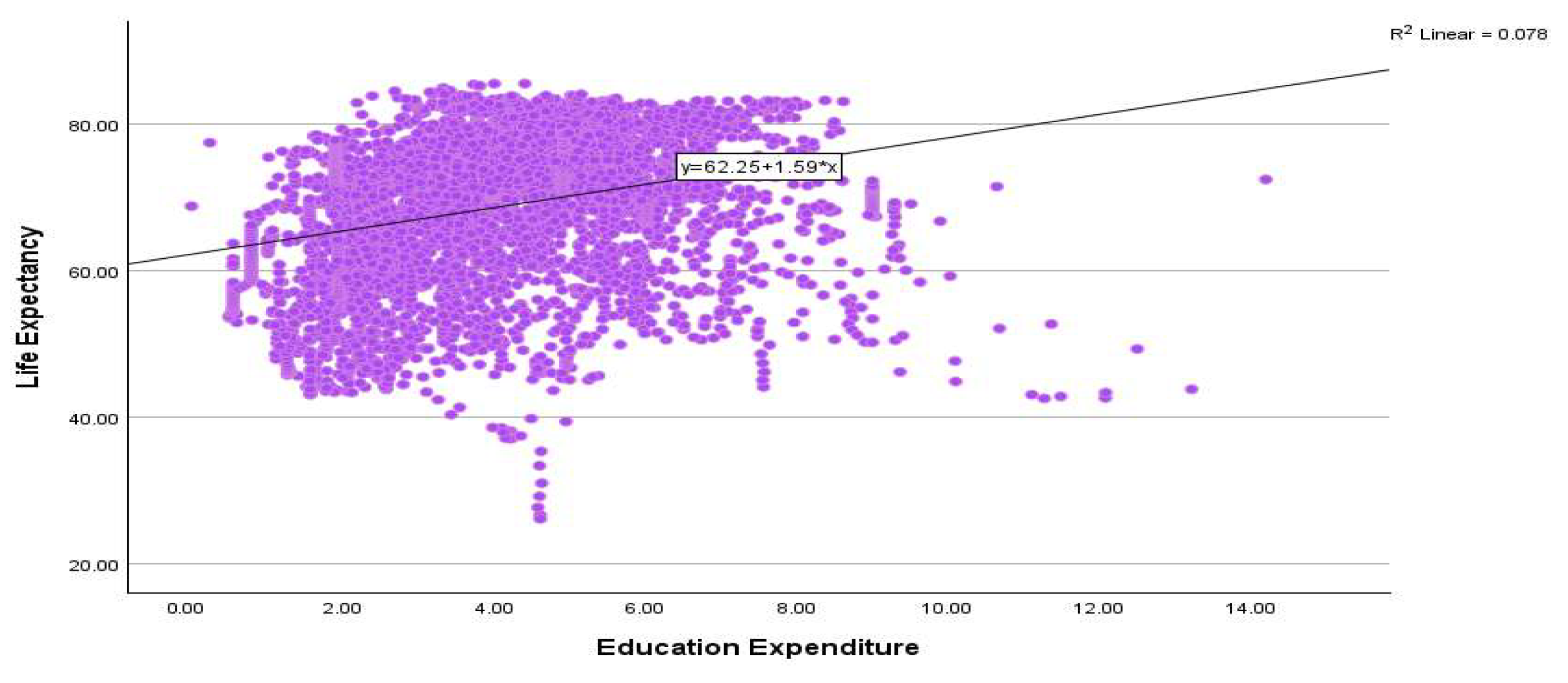 Econometrics 13 00044 g004
