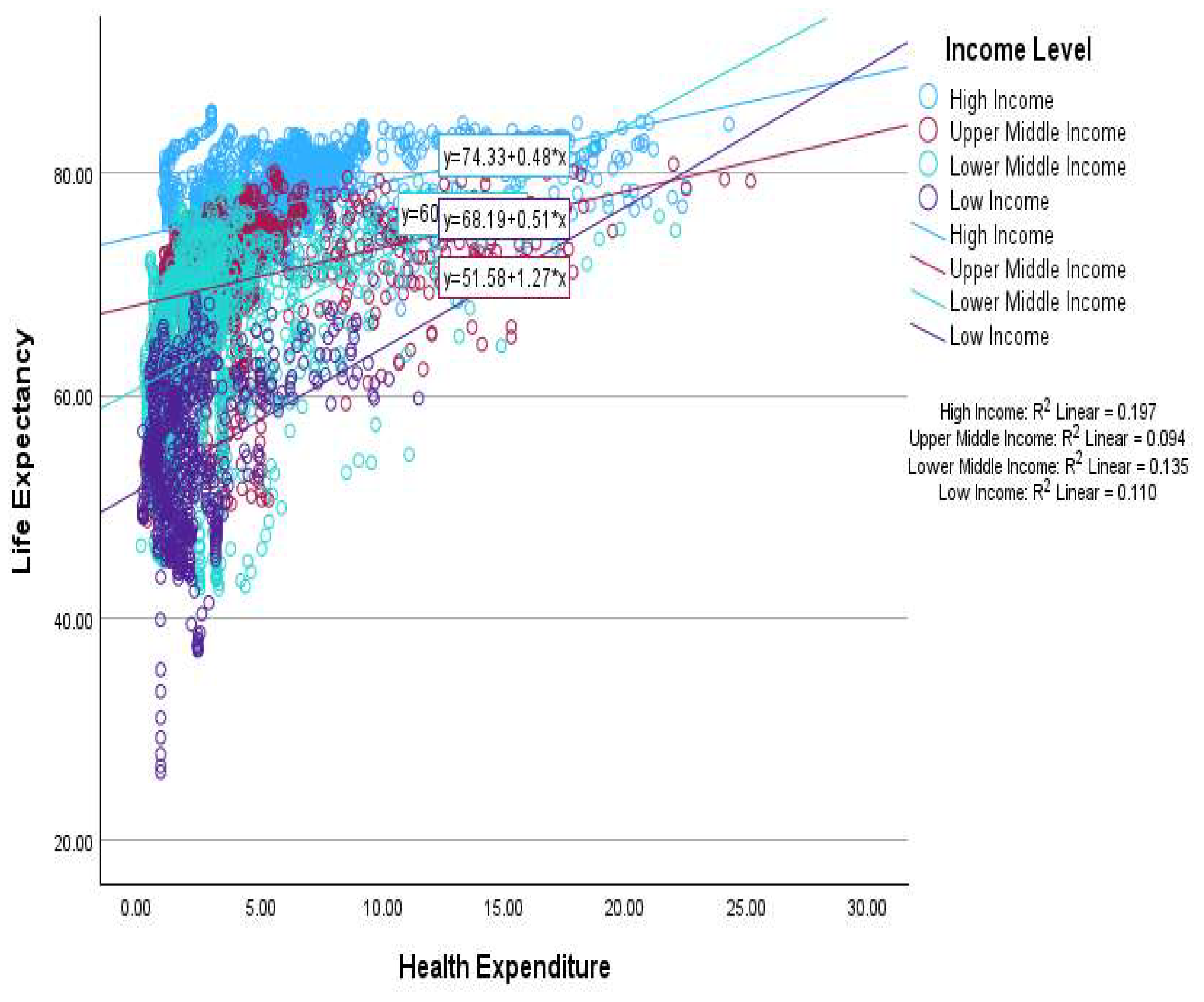 Econometrics 13 00044 g005