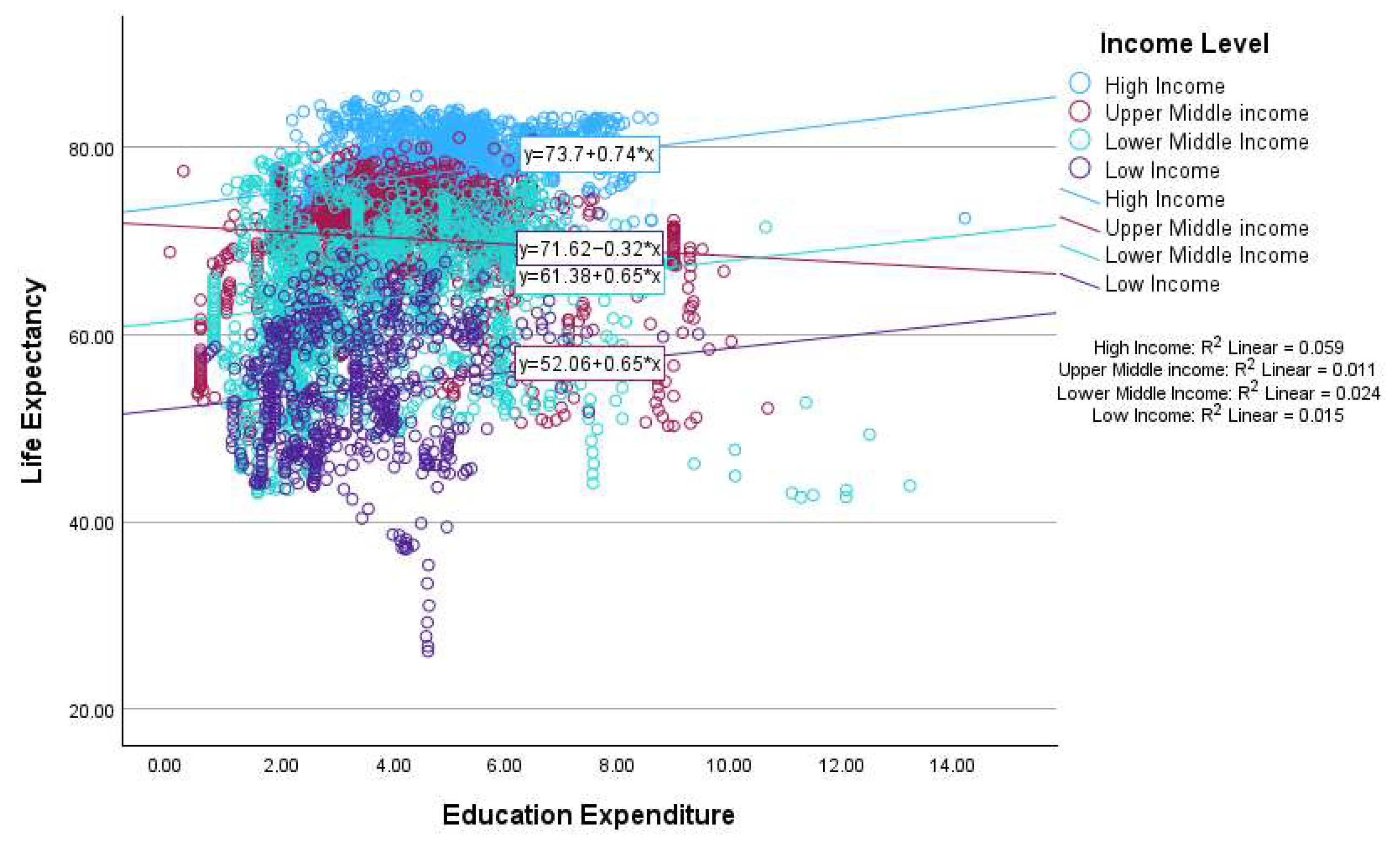 Econometrics 13 00044 g006
