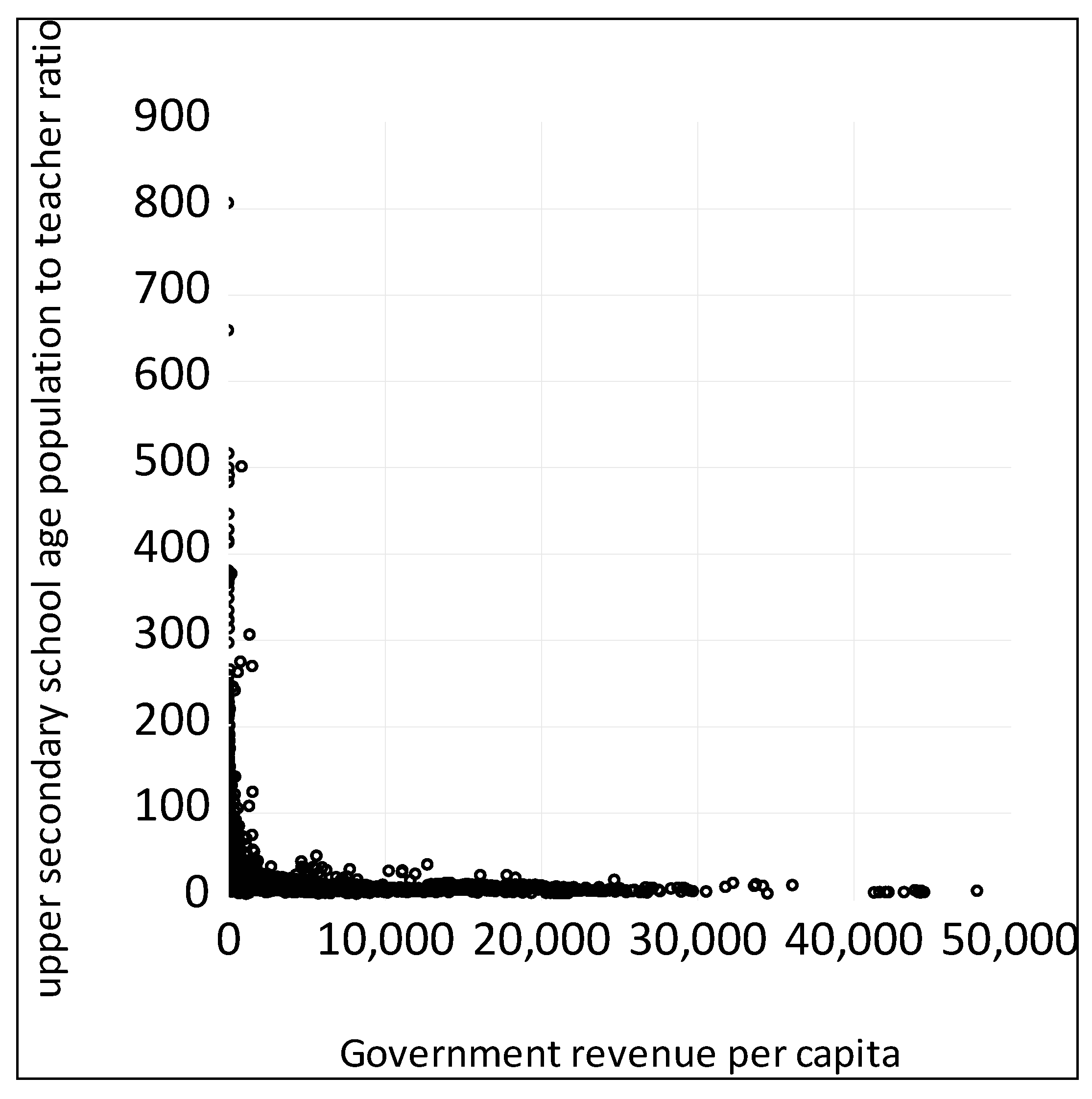 Econometrics 13 00046 g001 Econometrics 13 00046 g001