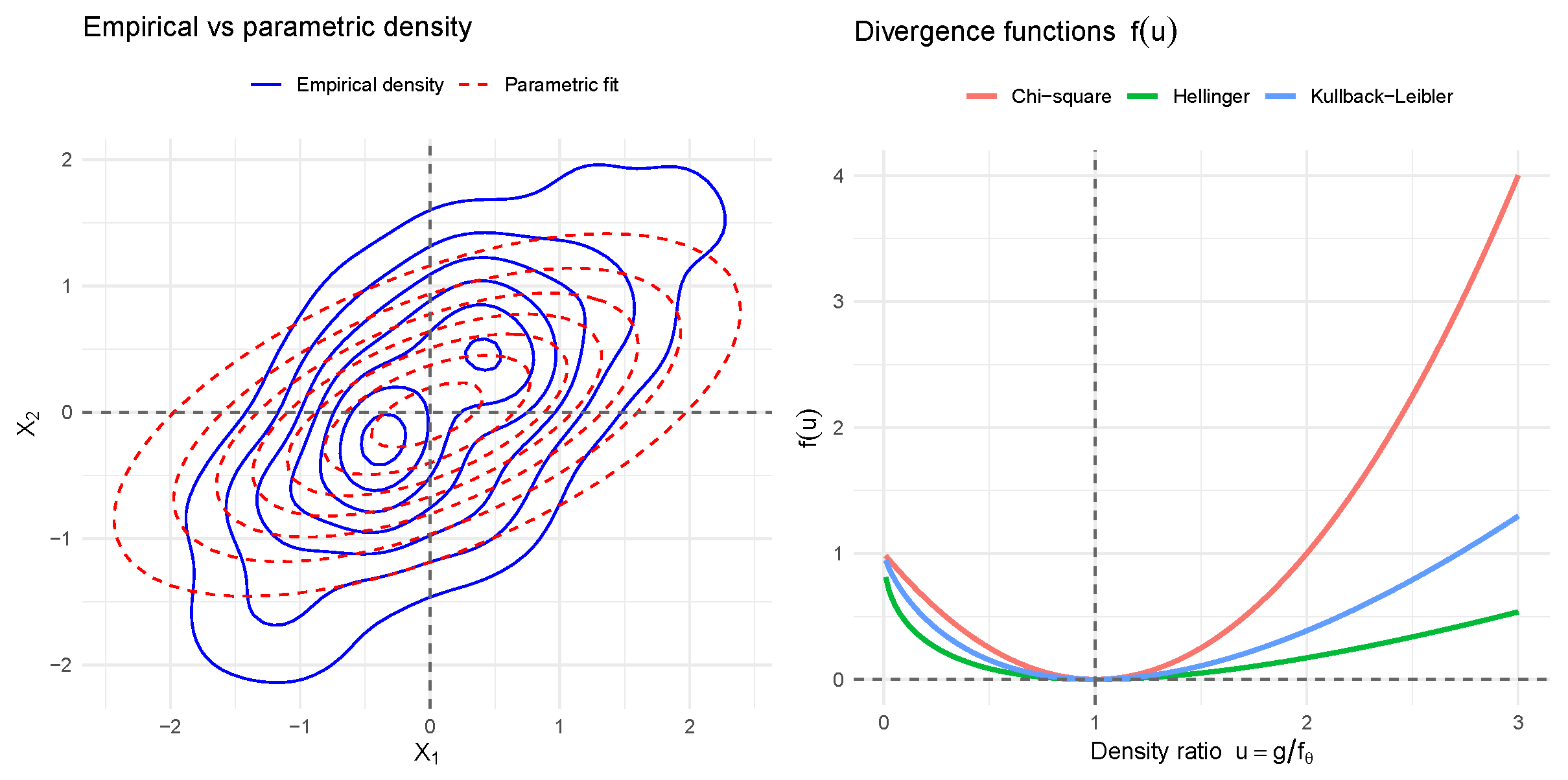 Econometrics 13 00047 g001