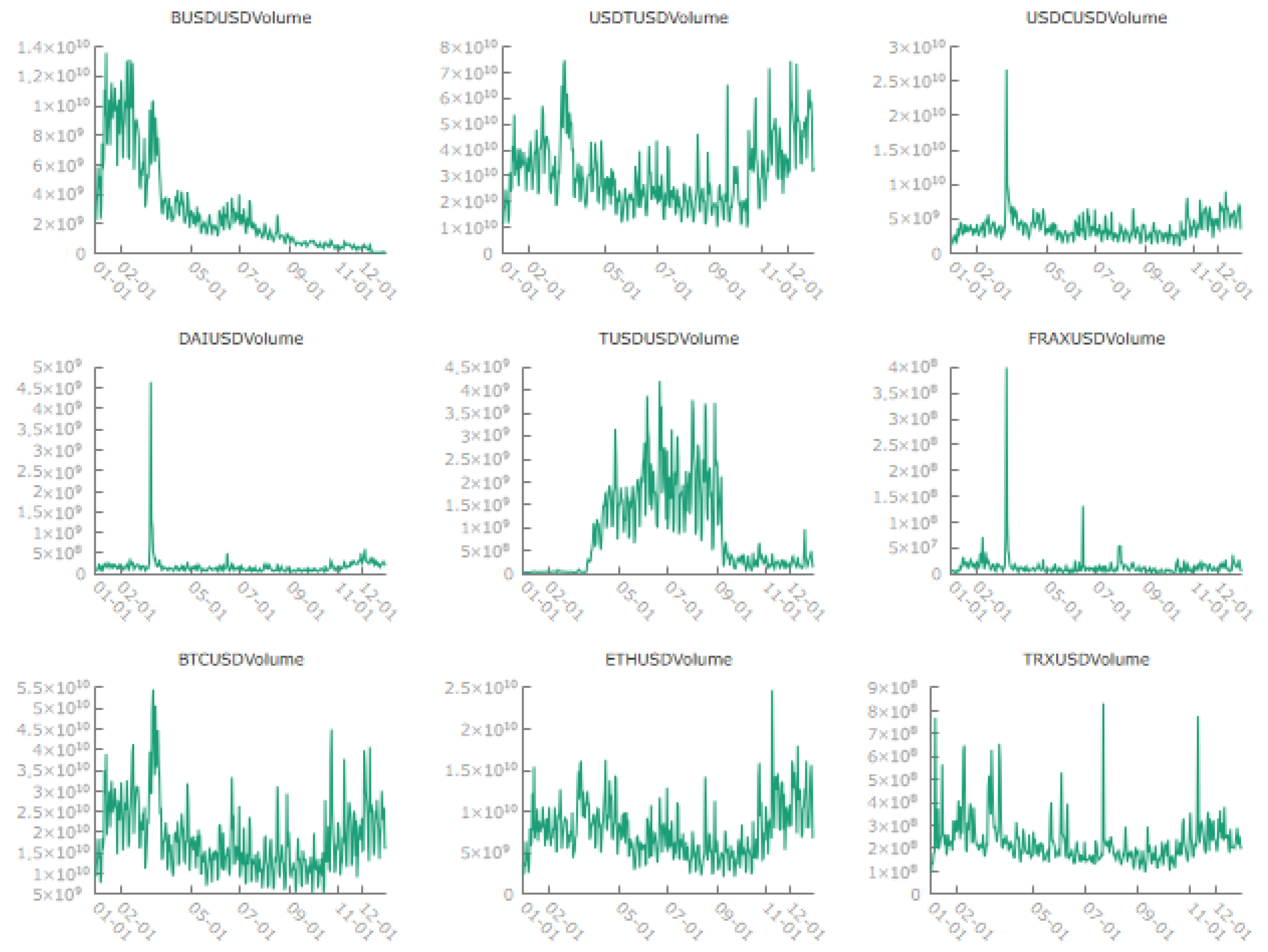 Econometrics 14 00006 g003