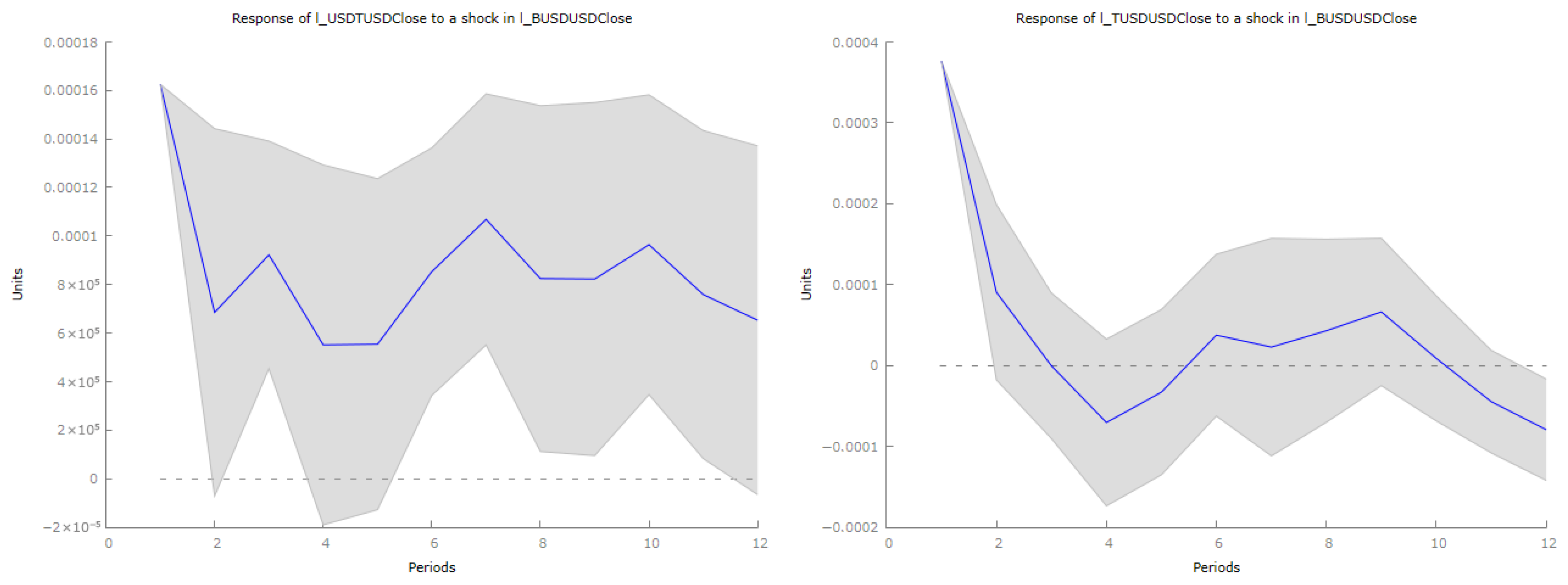 Econometrics 14 00006 g004