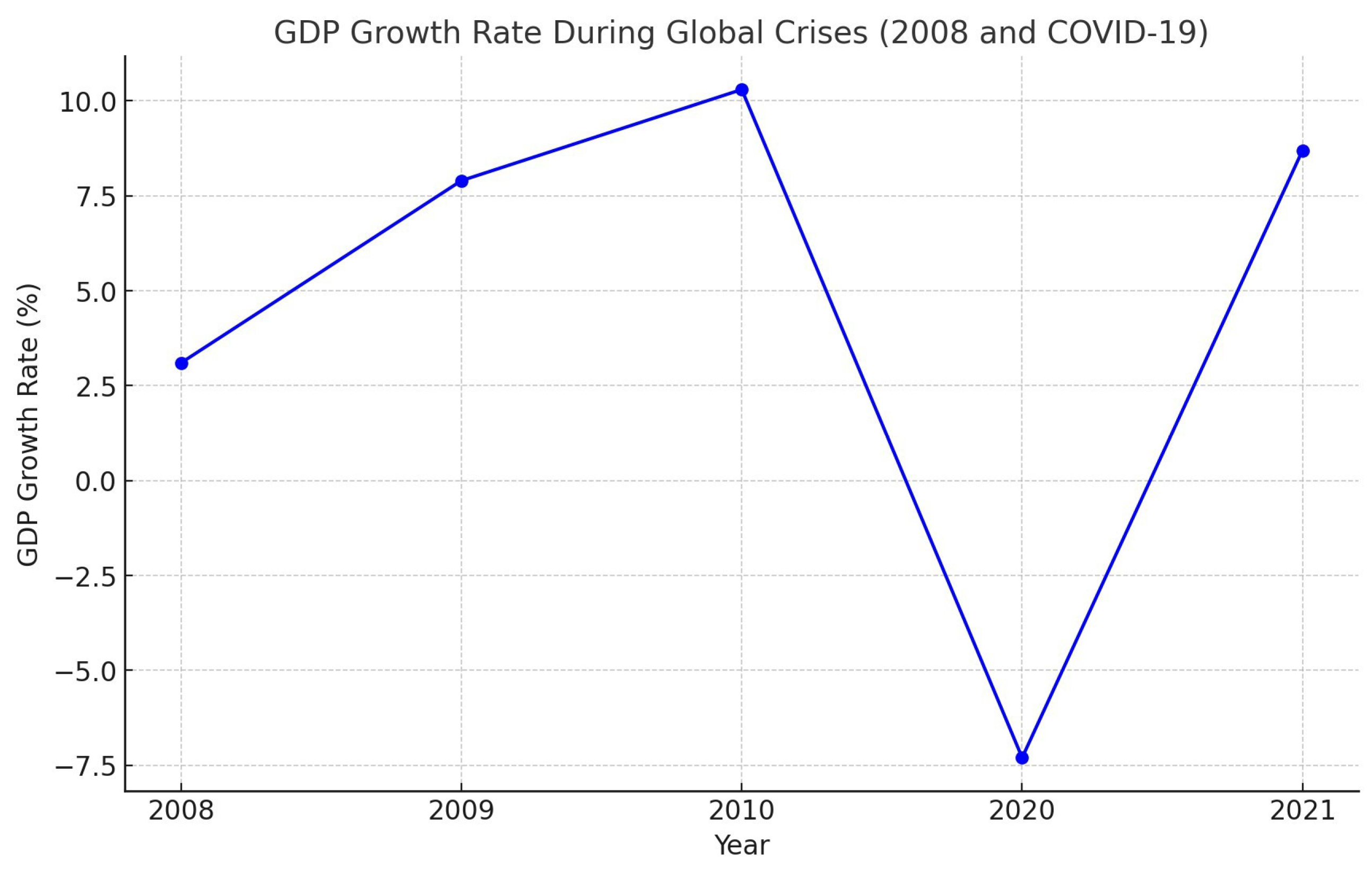 Econometrics 14 00026 g001