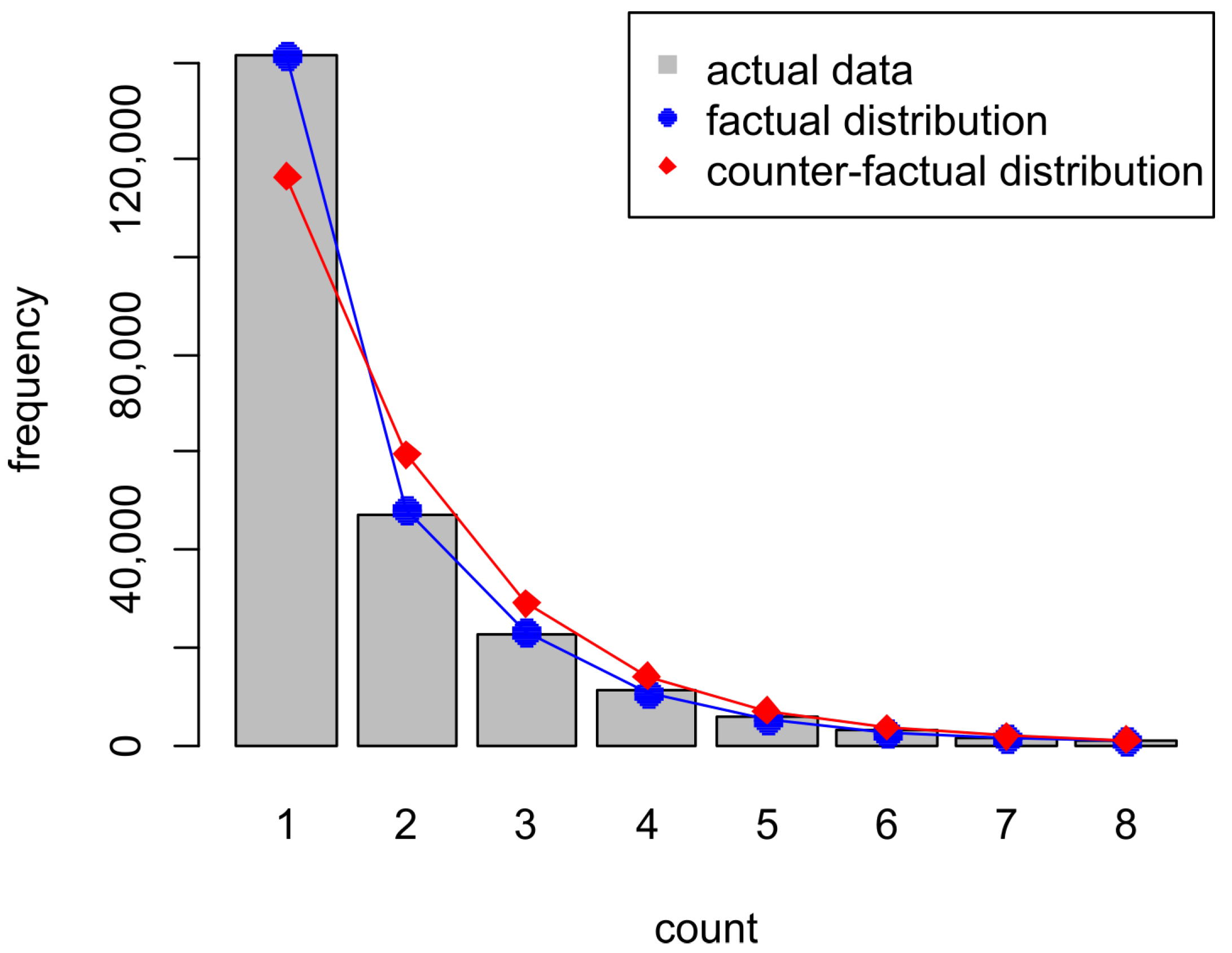 Econometrics 14 00045 g001