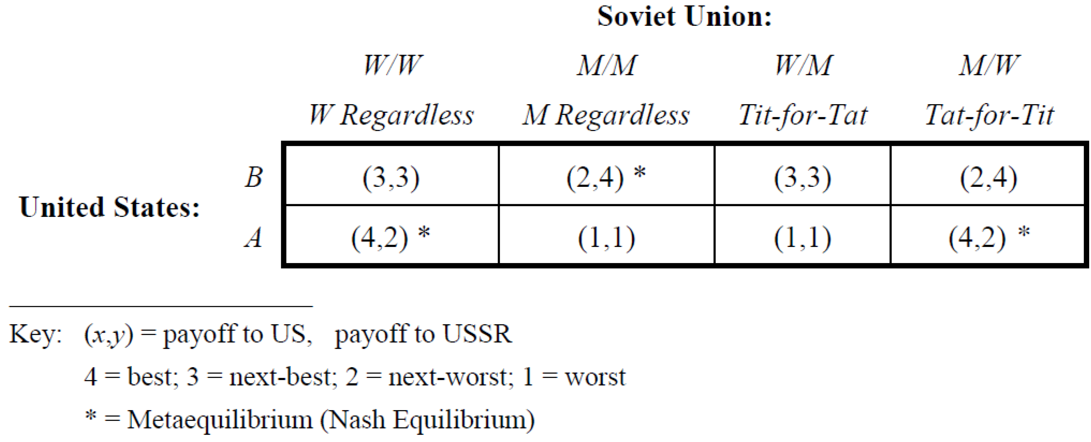 Economies 02 00020 g002 1024