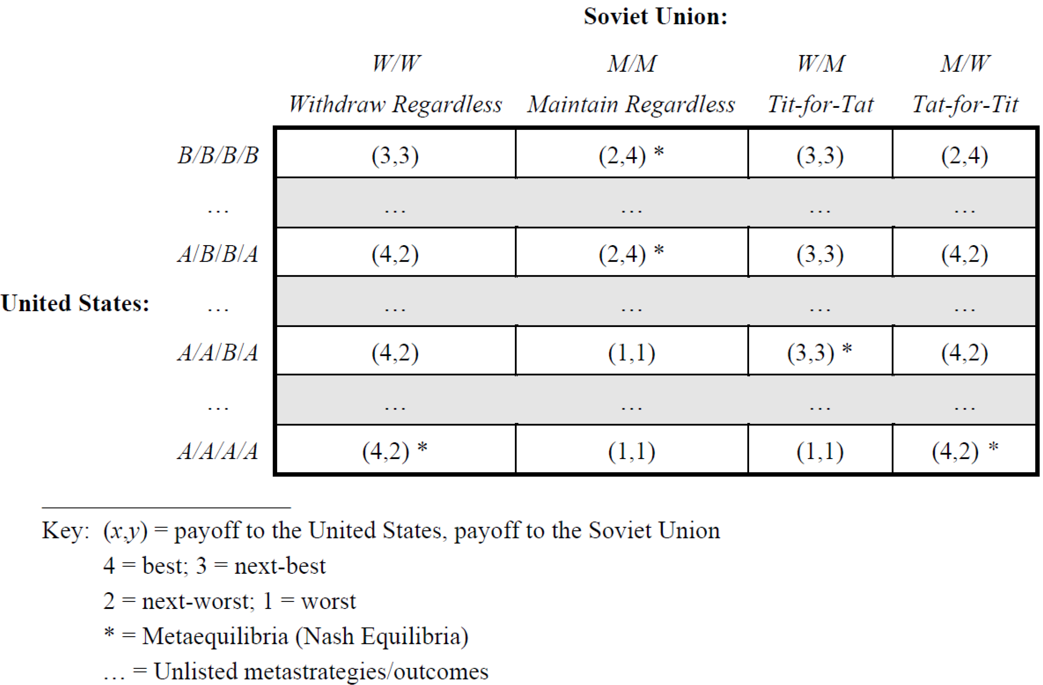 Economies 02 00020 g003 1024