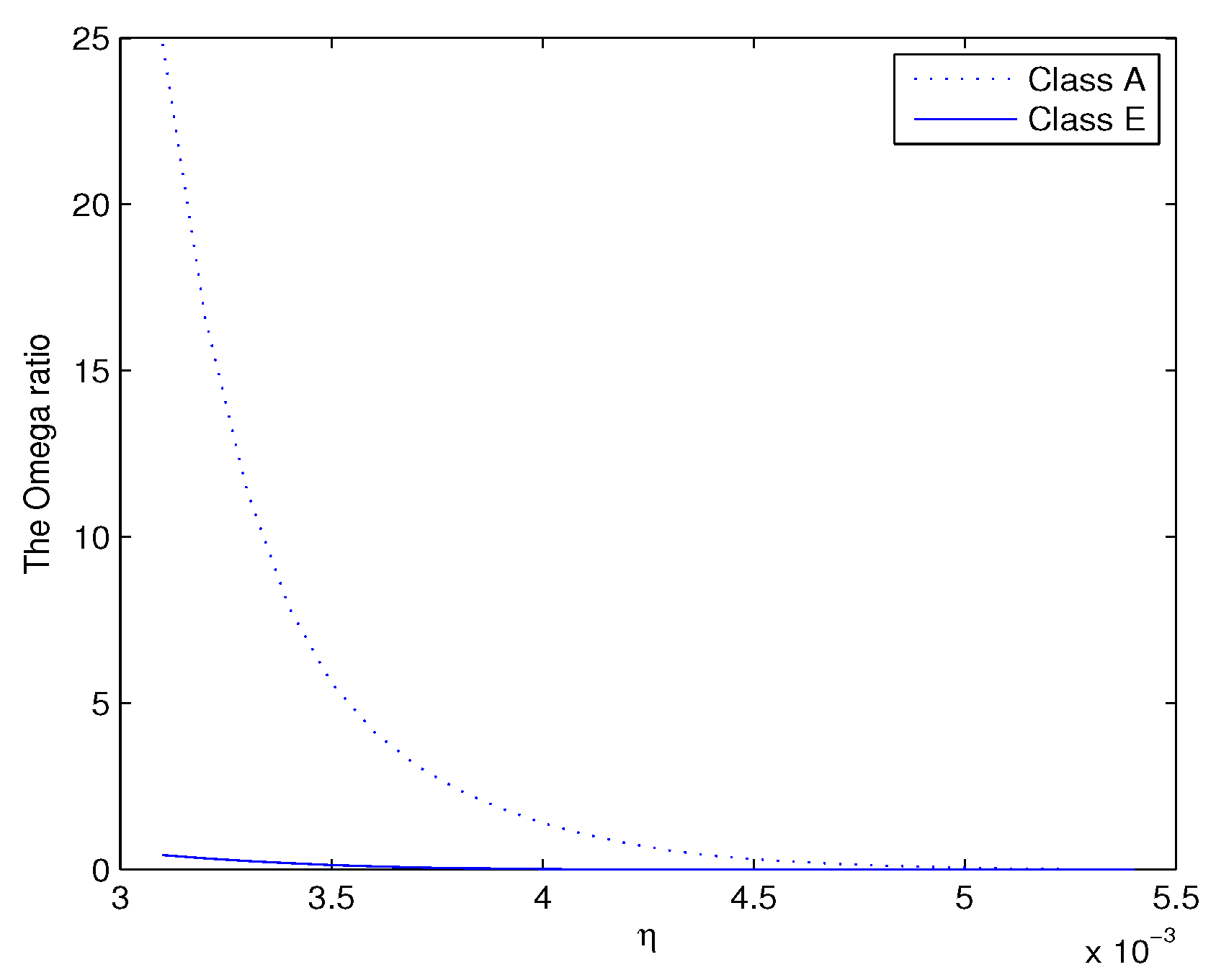 Economies 05 00038 g001 550