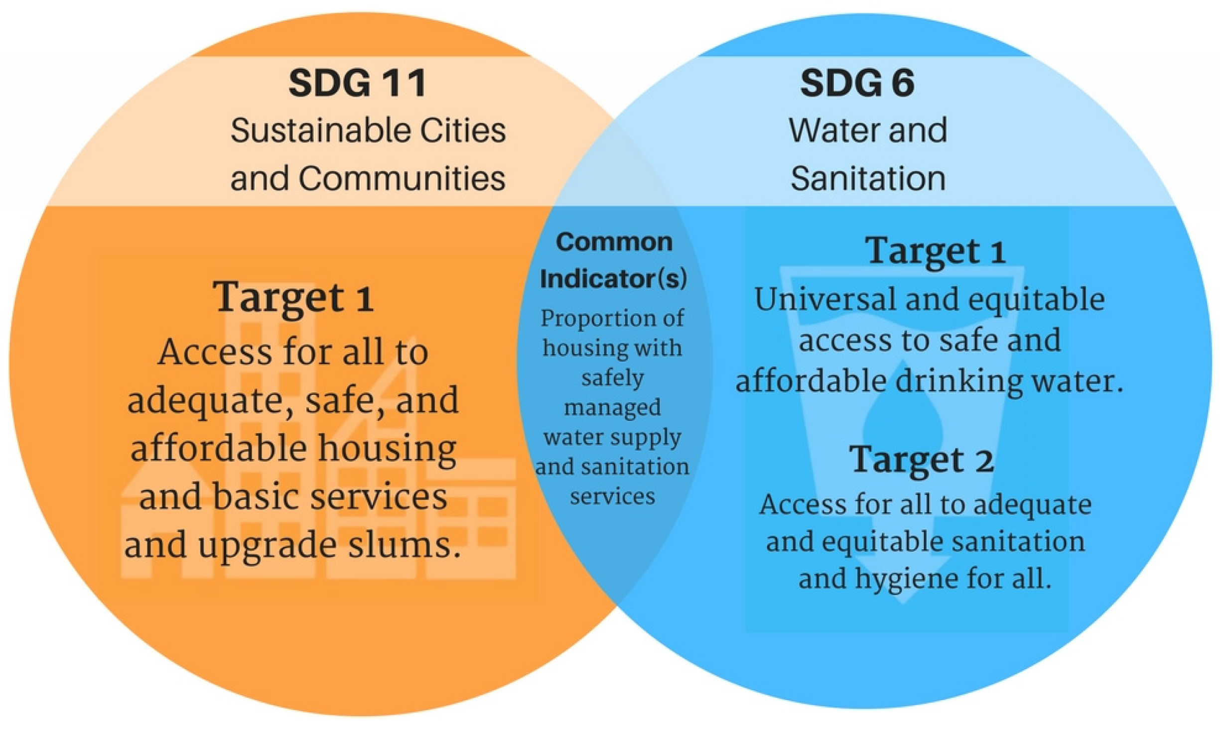 Economies 06 00015 g002 550