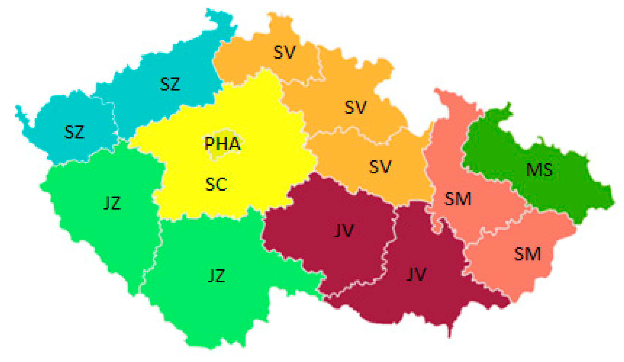 Economies 06 00038 g006 550