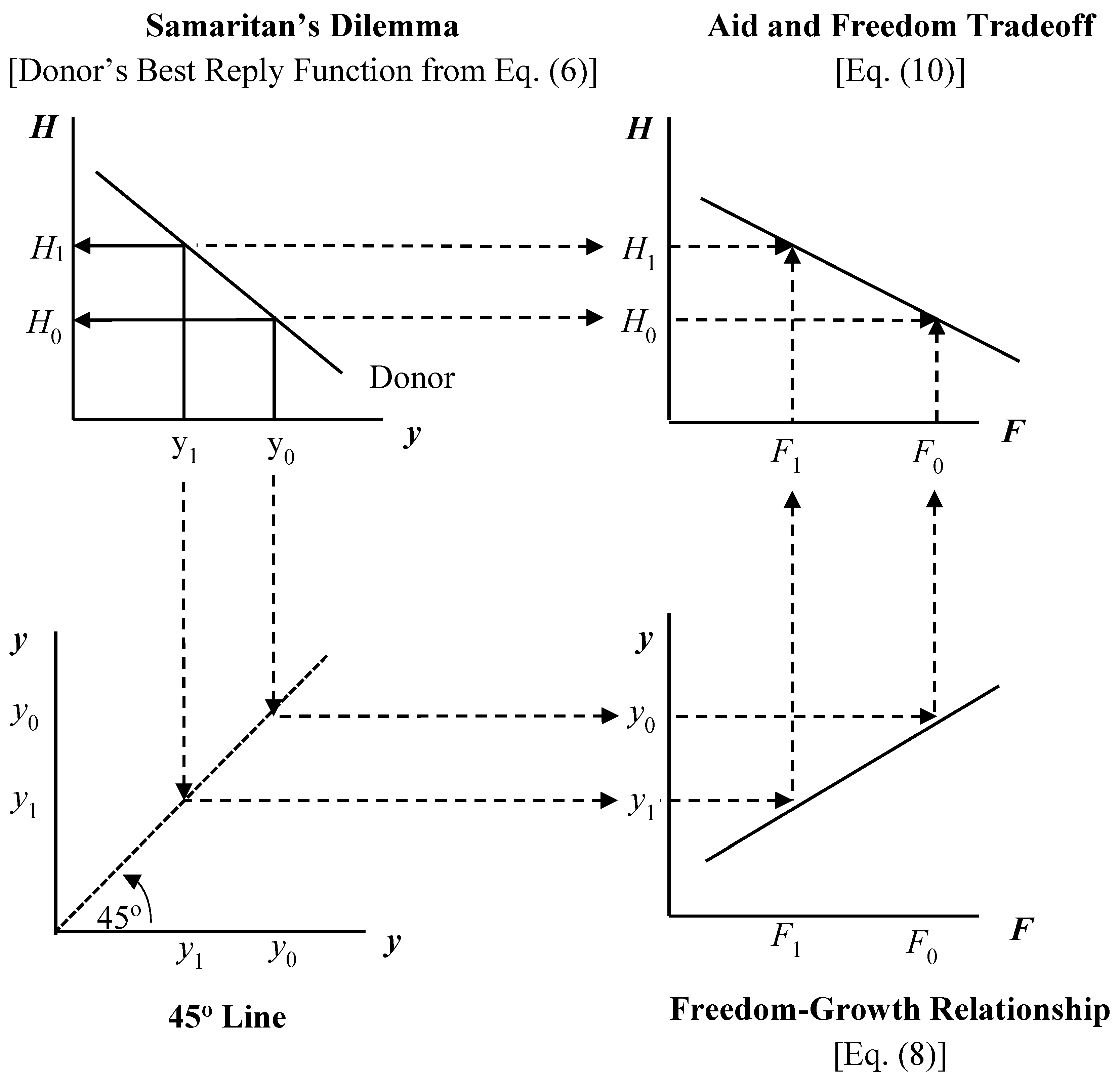 Economies 06 00053 g001