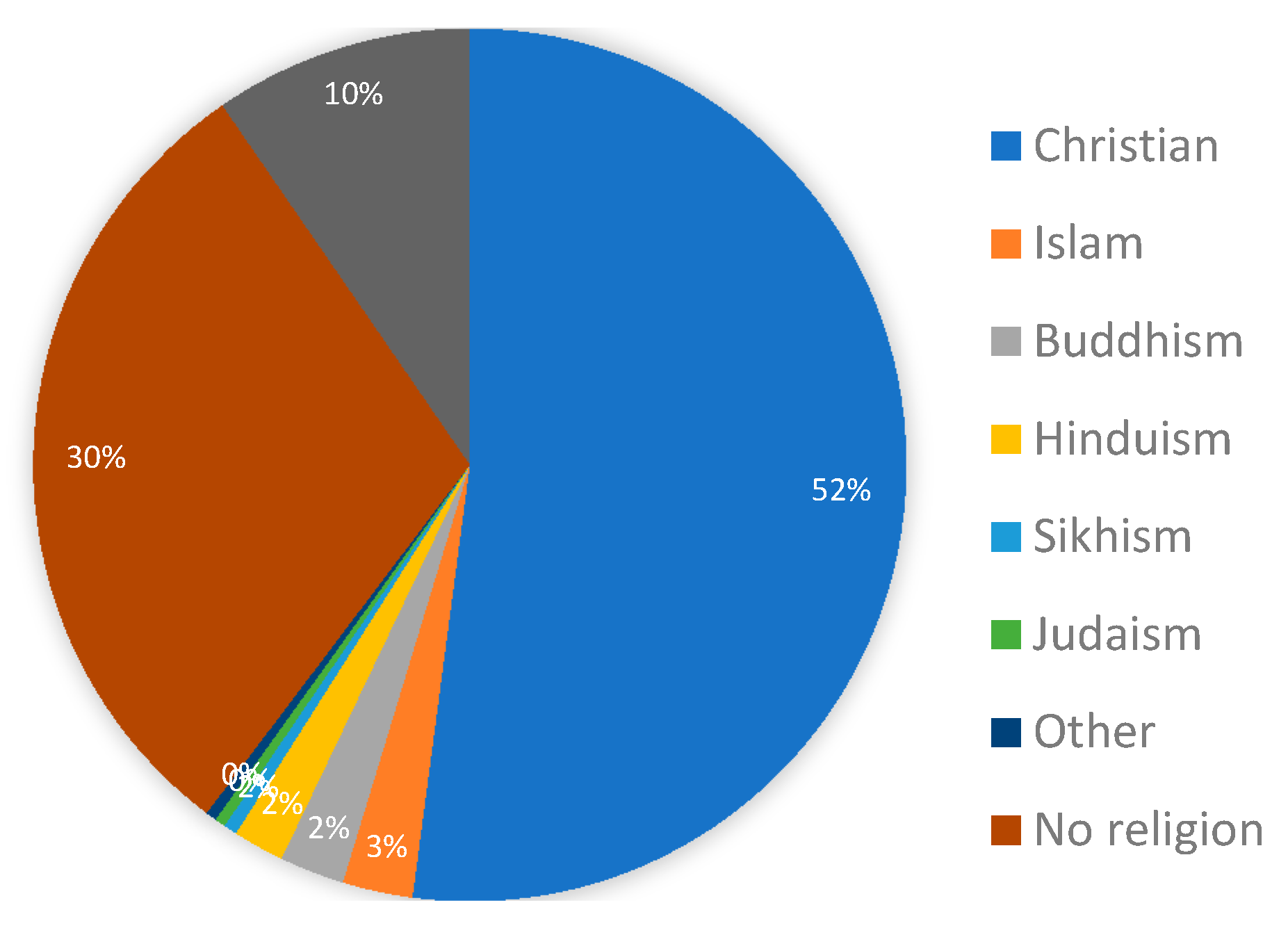Economies 07 00027 g004 550