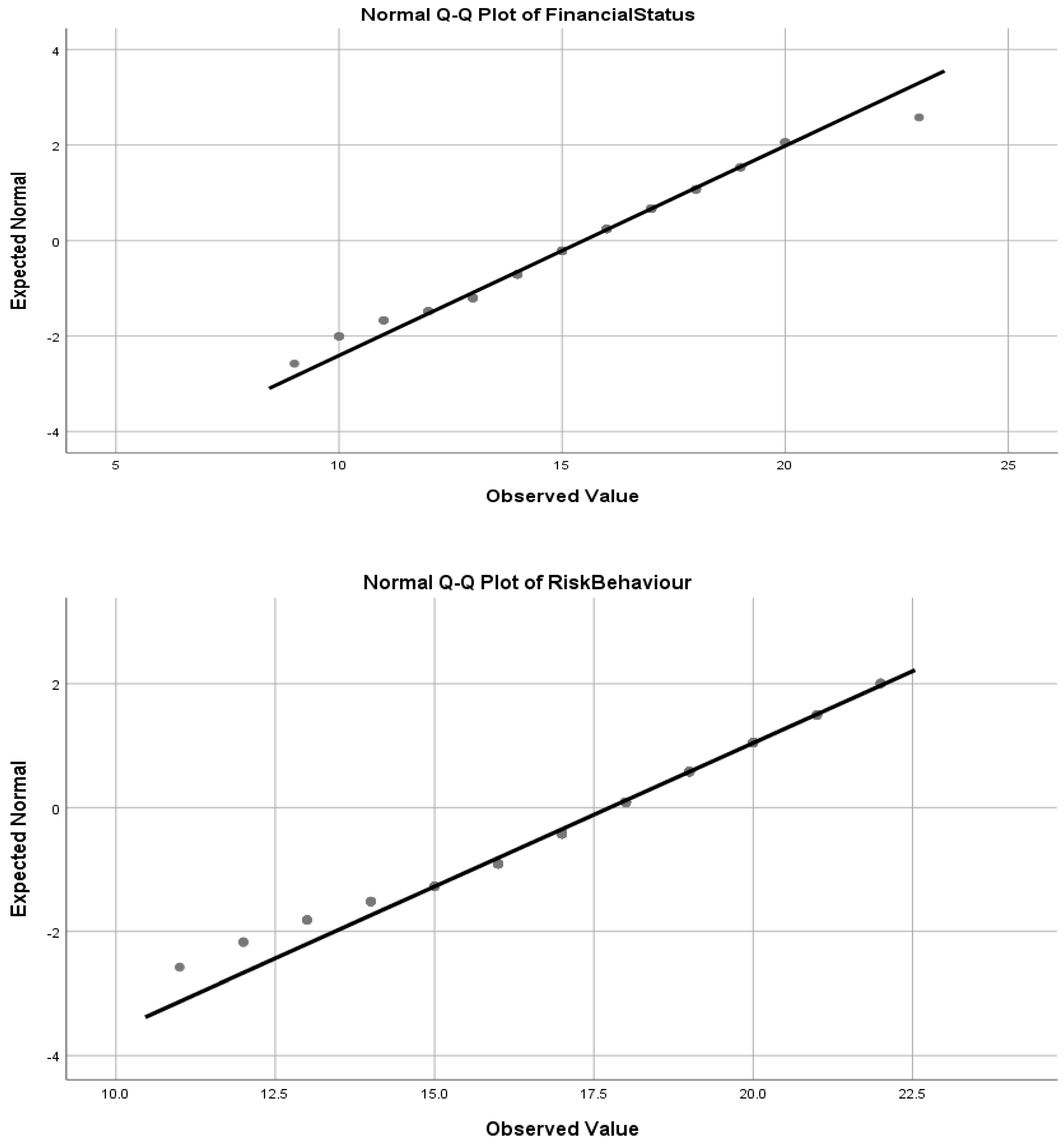 Economies 07 00080 g002a