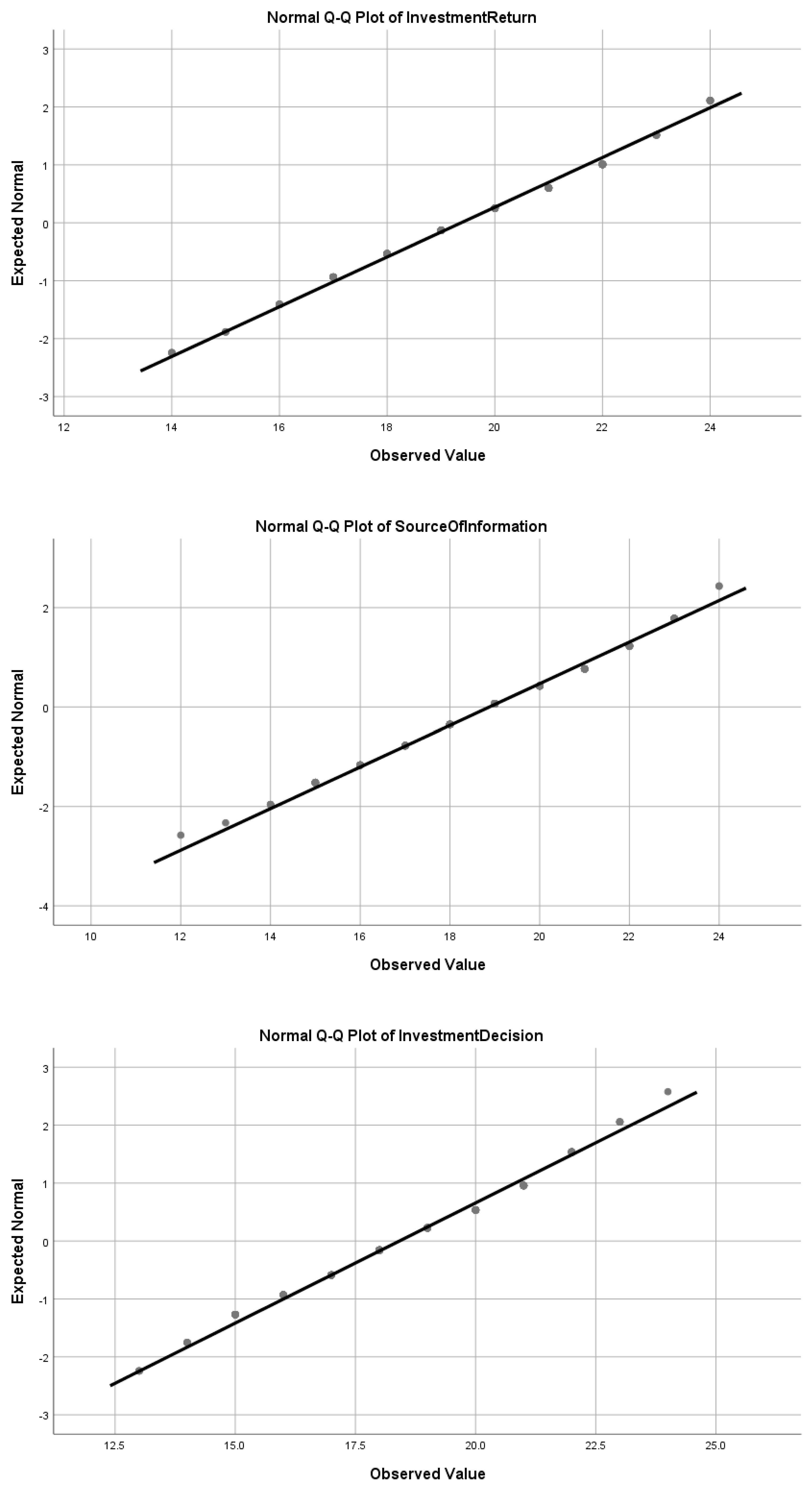 Economies 07 00080 g002b