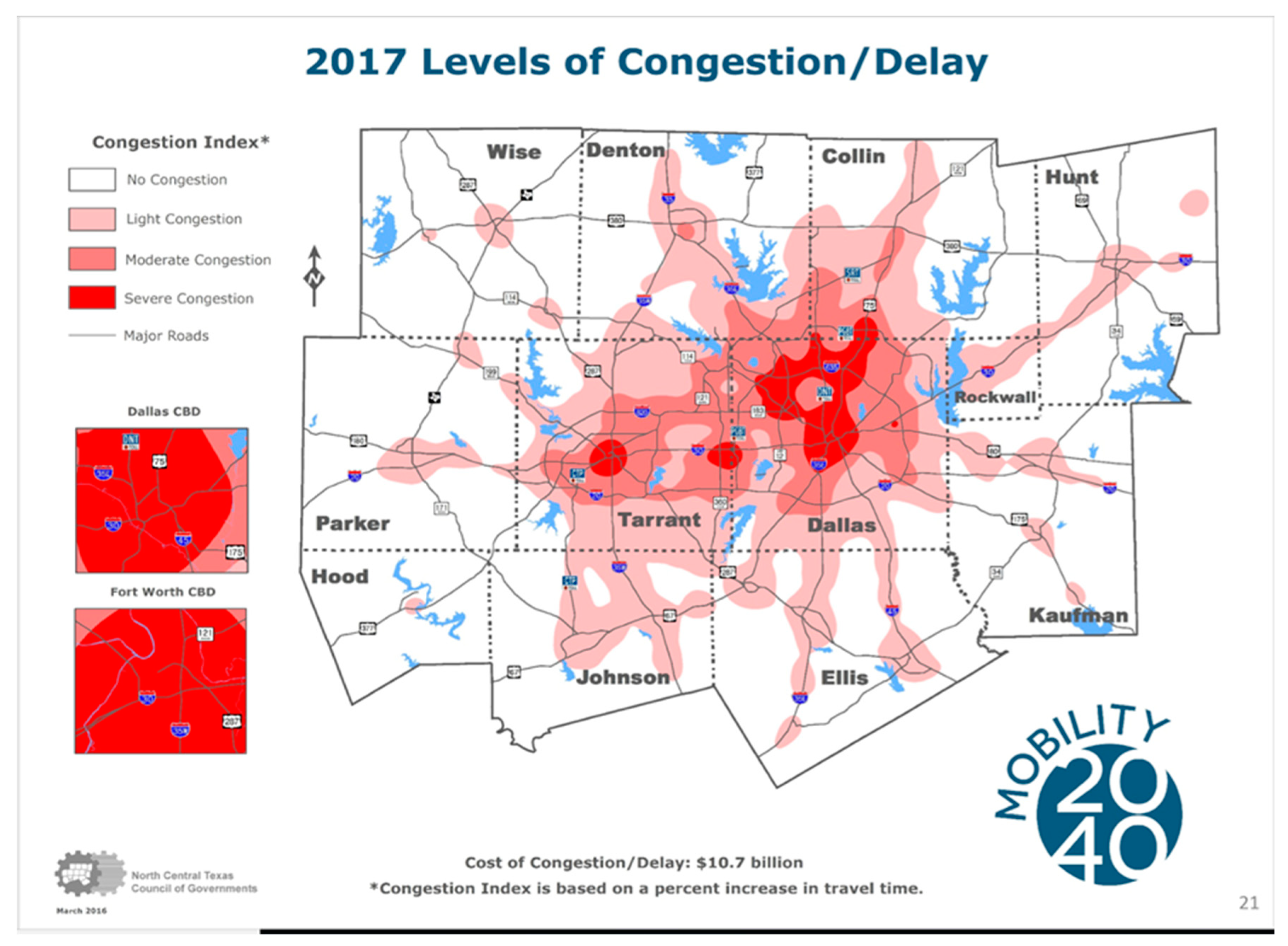 Economies 07 00086 g004 550