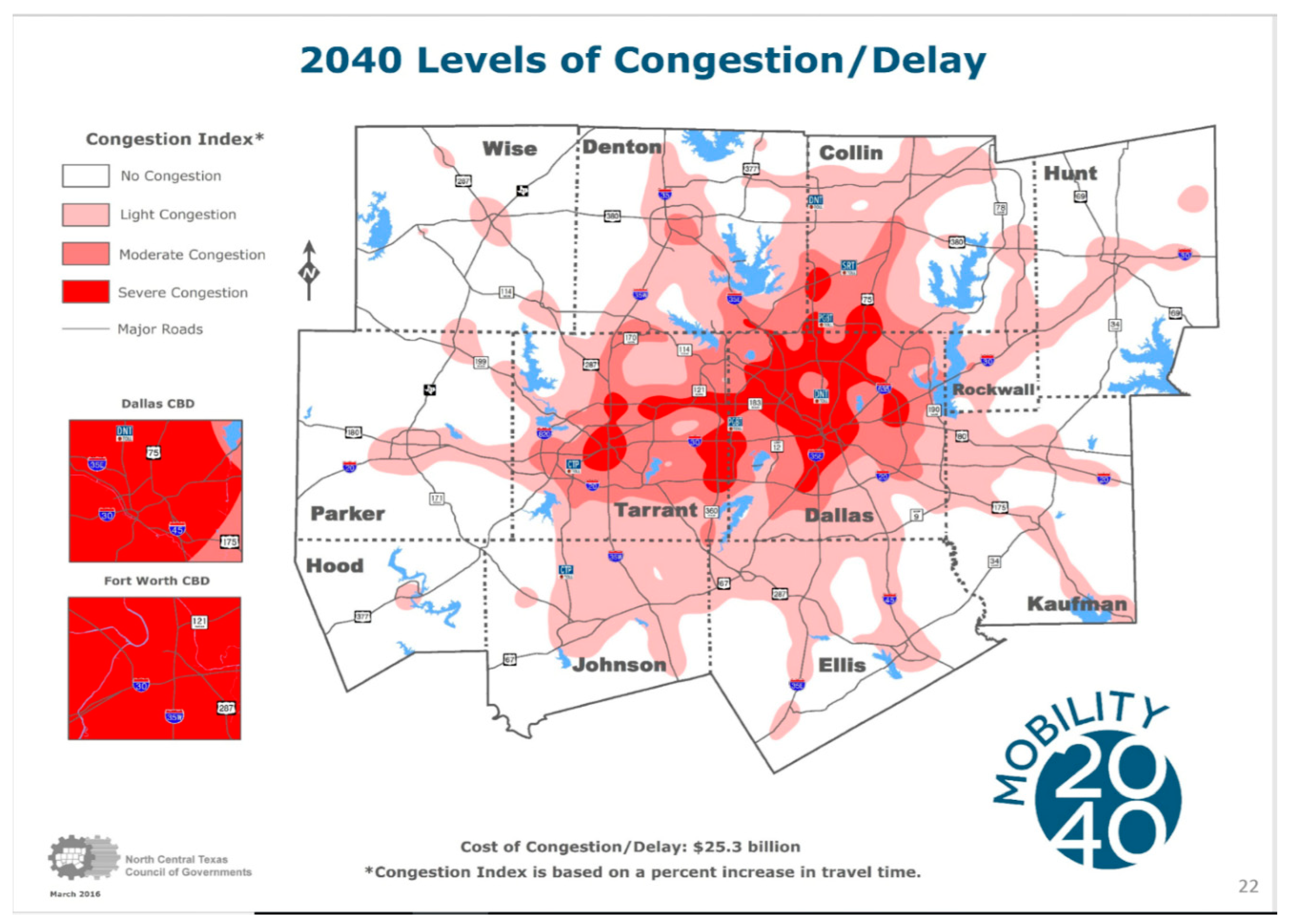 Economies 07 00086 g005 550
