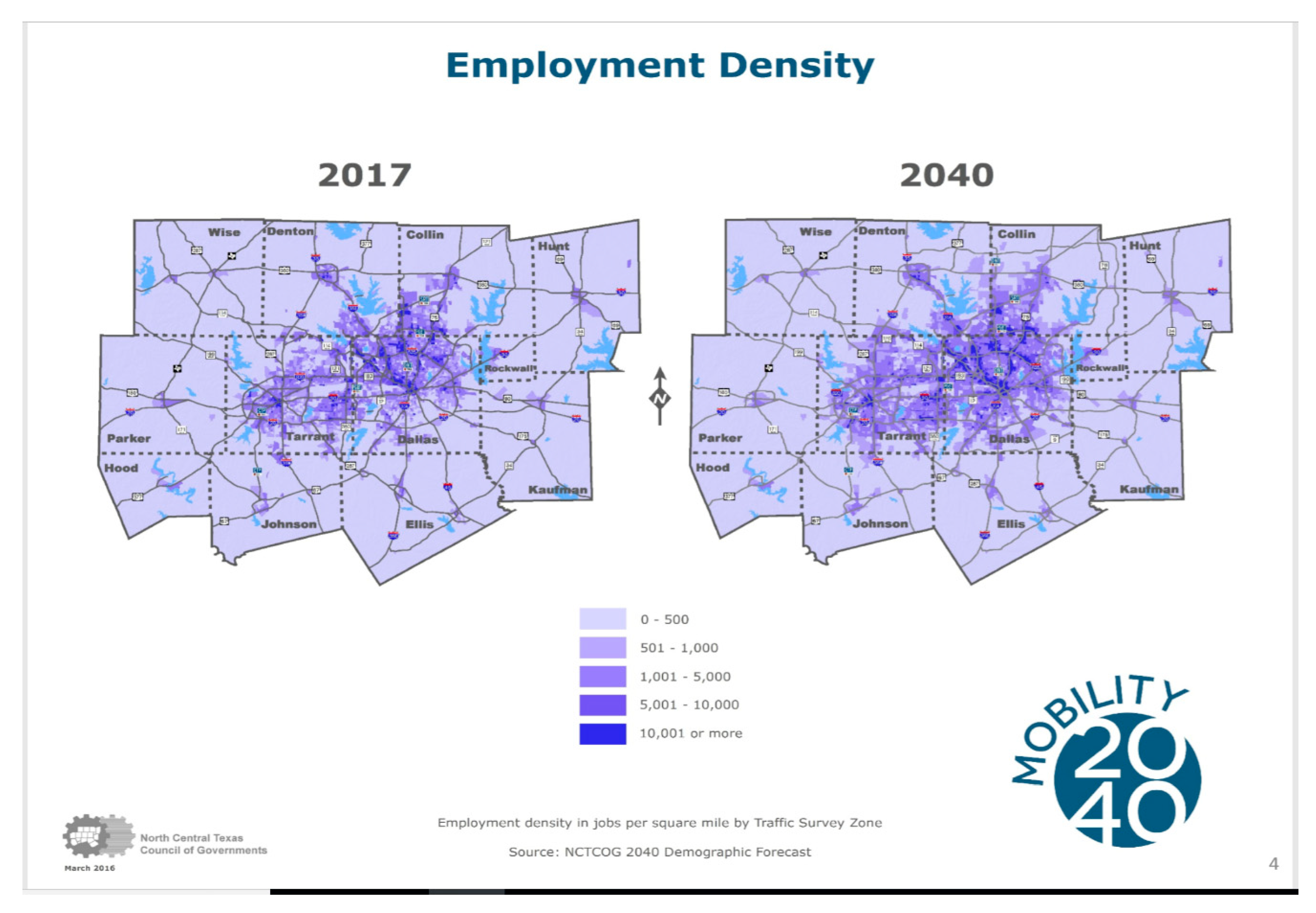 Economies 07 00086 g007 550