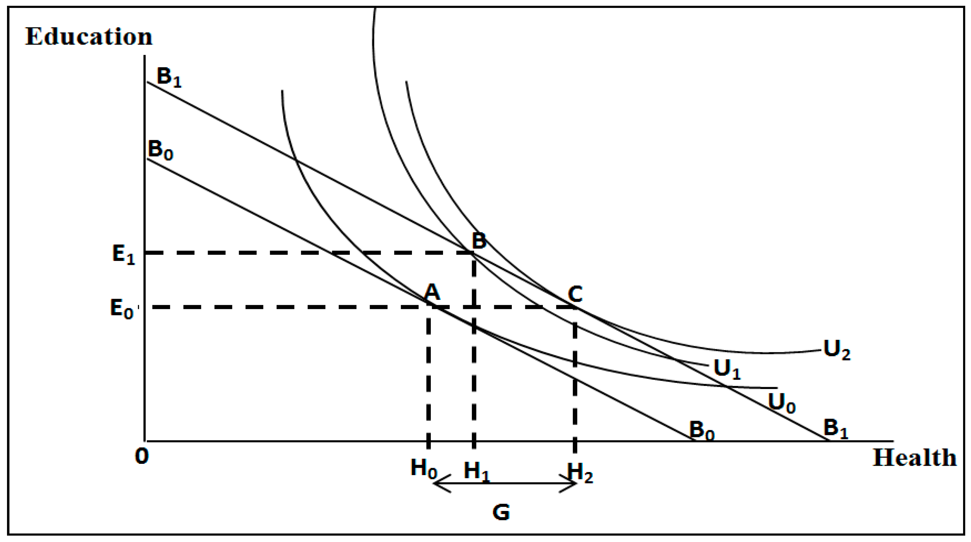 Economies 07 00095 g0a1 Economies 07 00095 g0a1