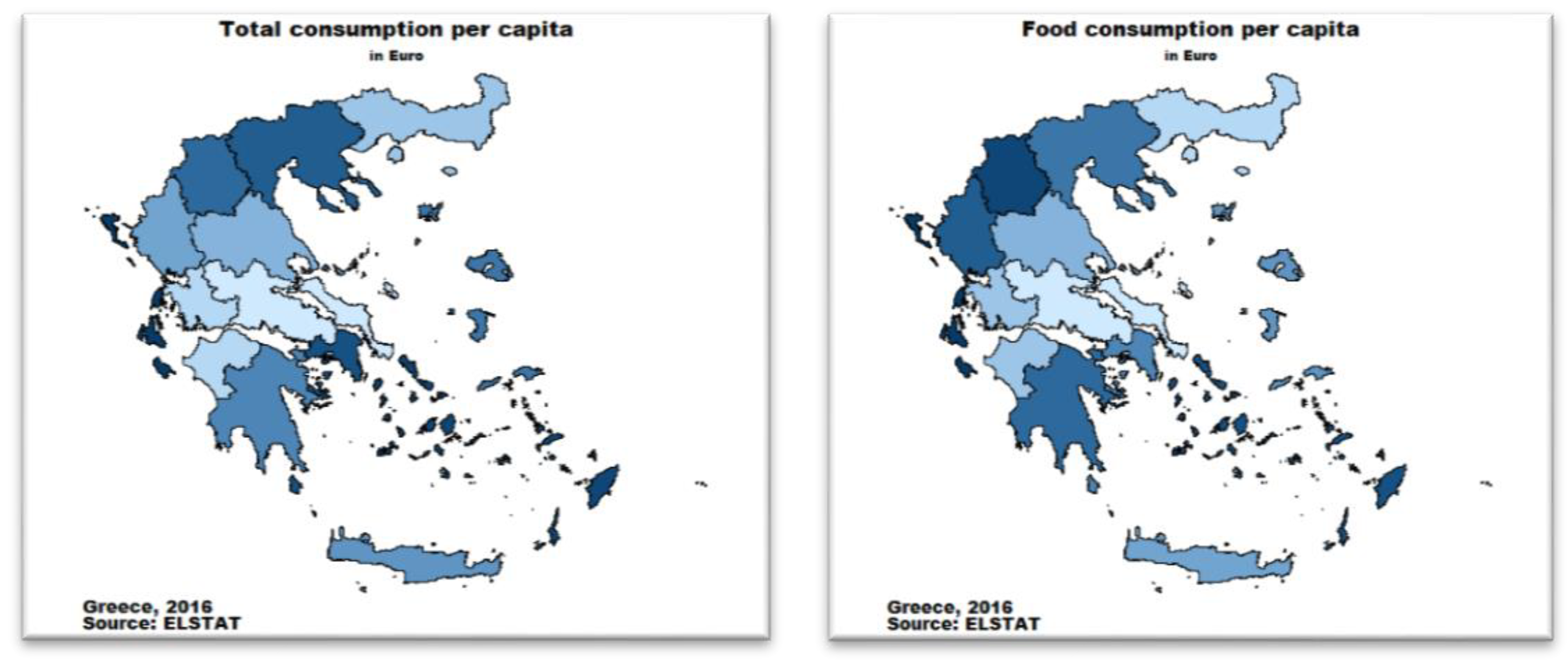 Economies 08 00017 g003 Economies 08 00017 g003