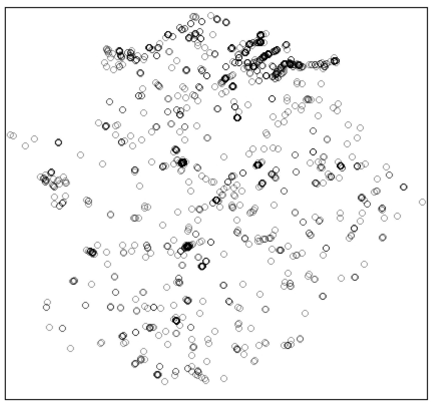 Economies 08 00028 g002