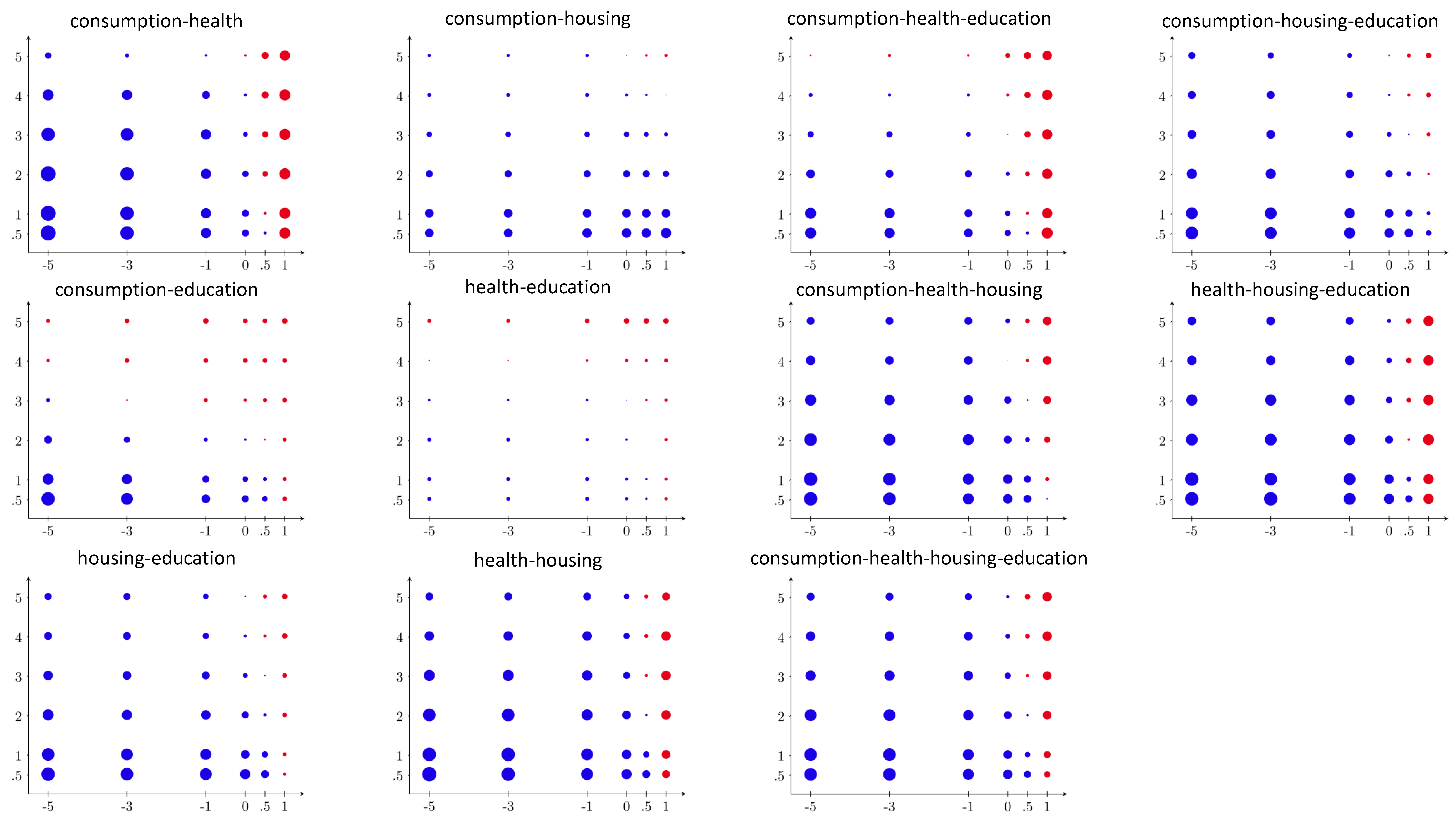 Economies 08 00029 g004