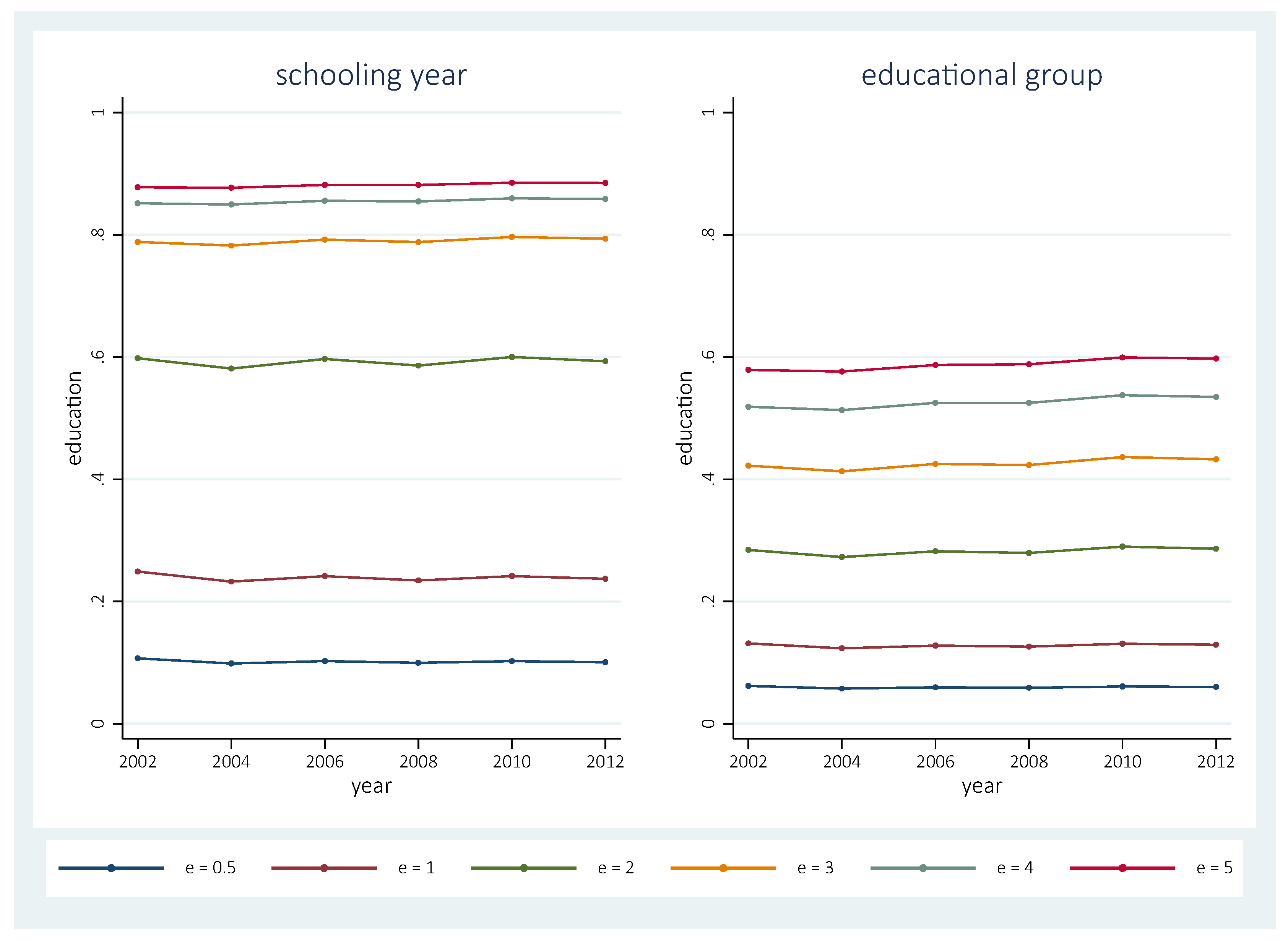 Economies 08 00029 g0a1