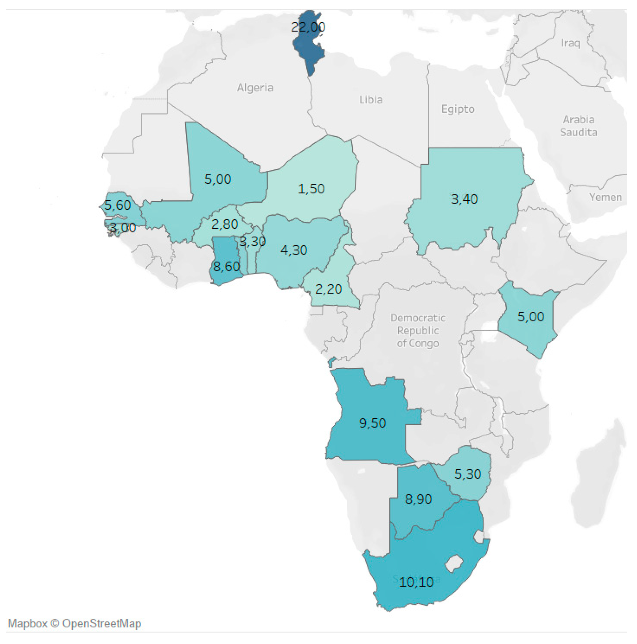 Economies 08 00041 g004