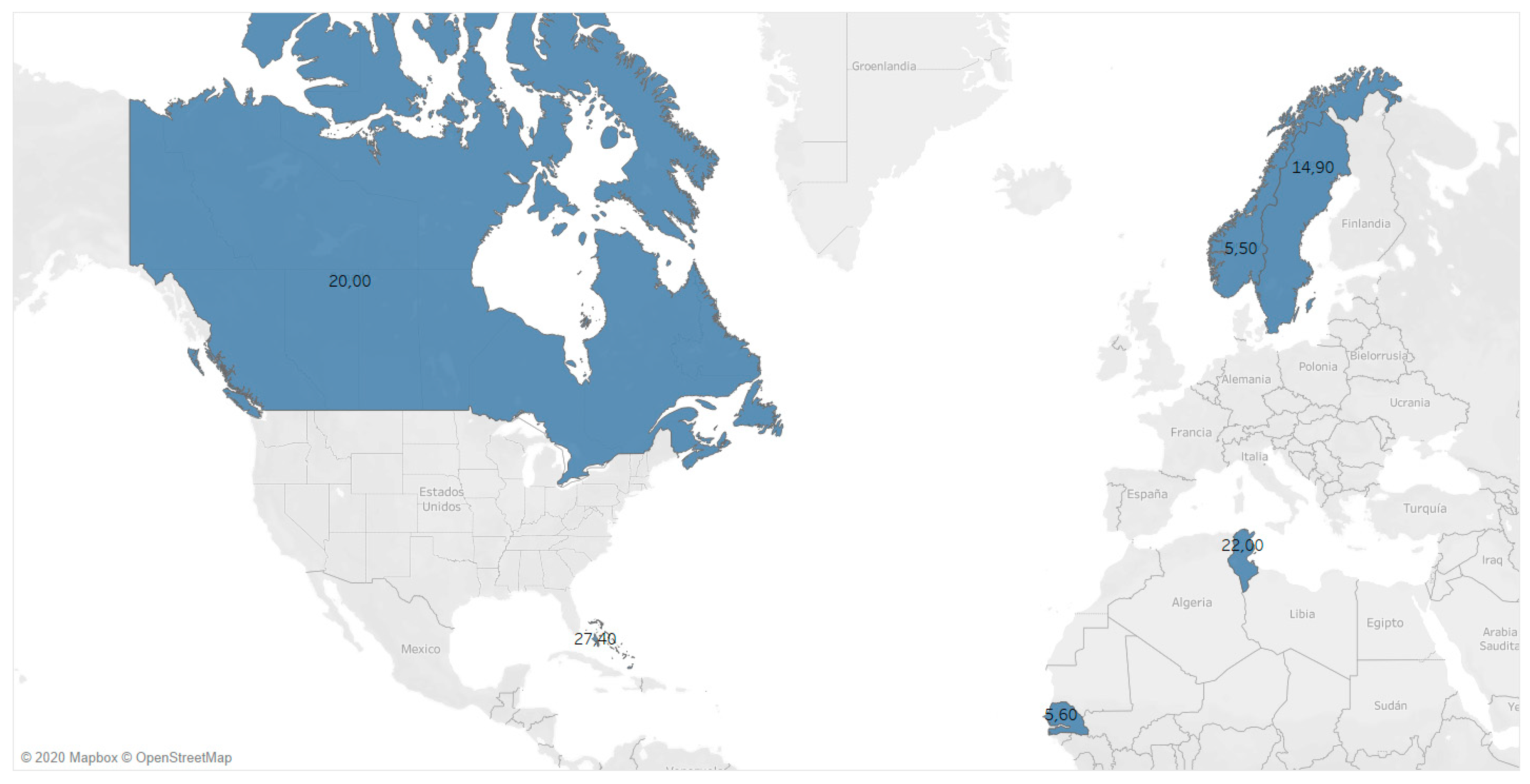 Economies 08 00041 g005