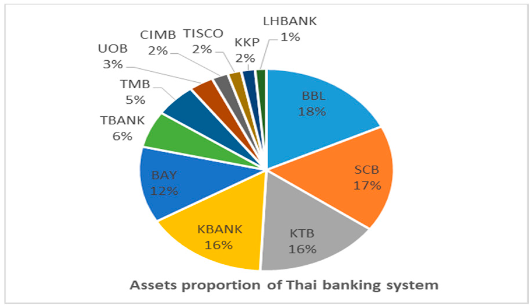 Economies 08 00044 g002