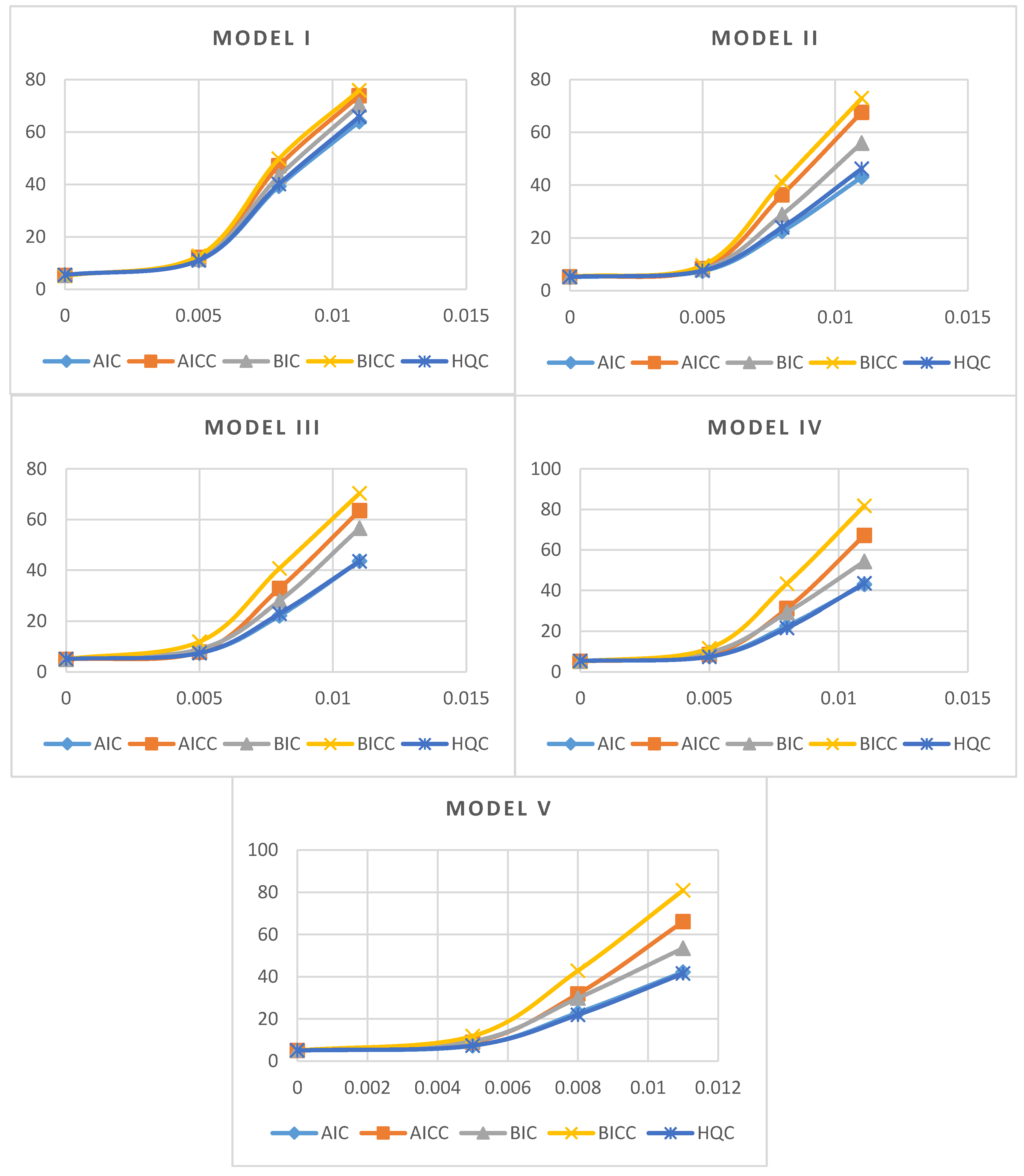 Economies 08 00049 g0a1